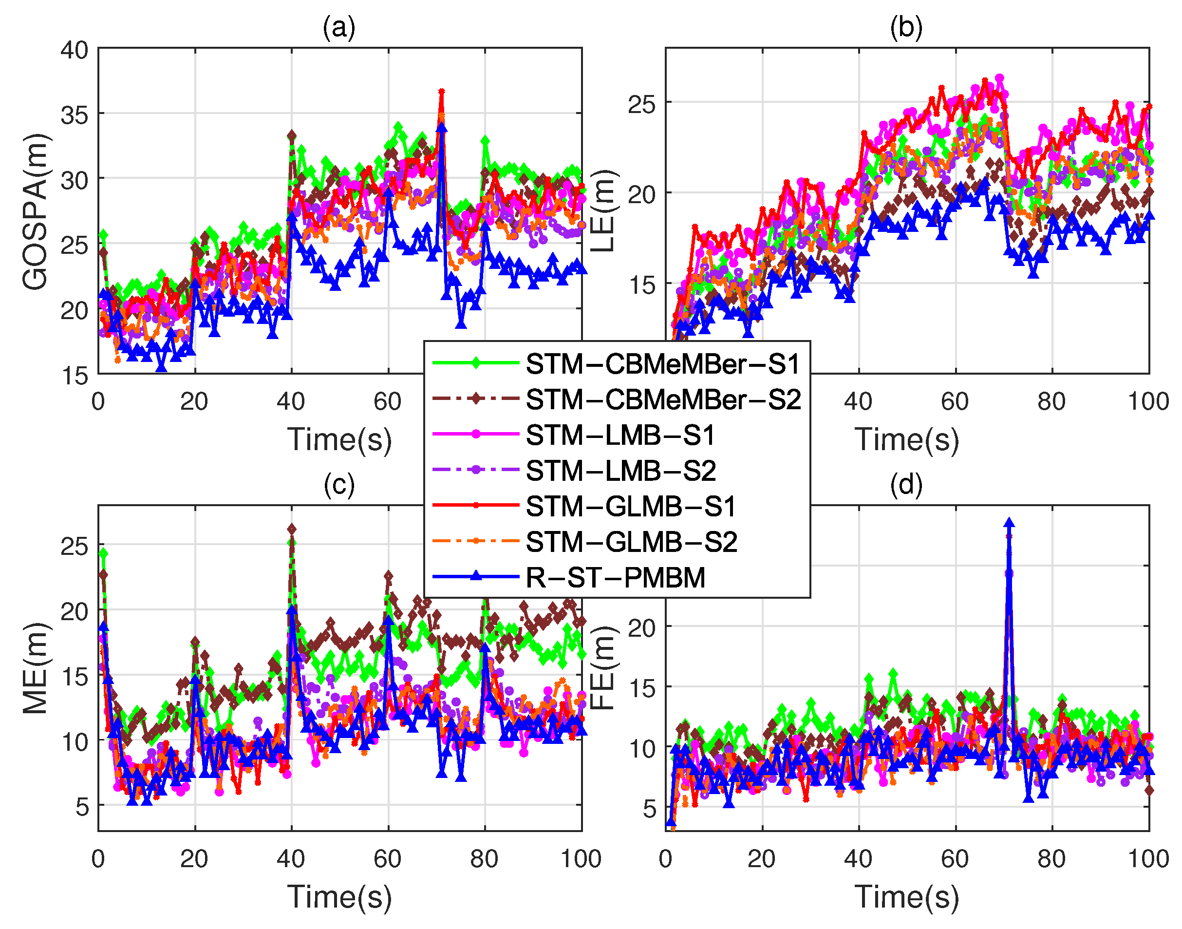 Remotesensing 15 04232 g006