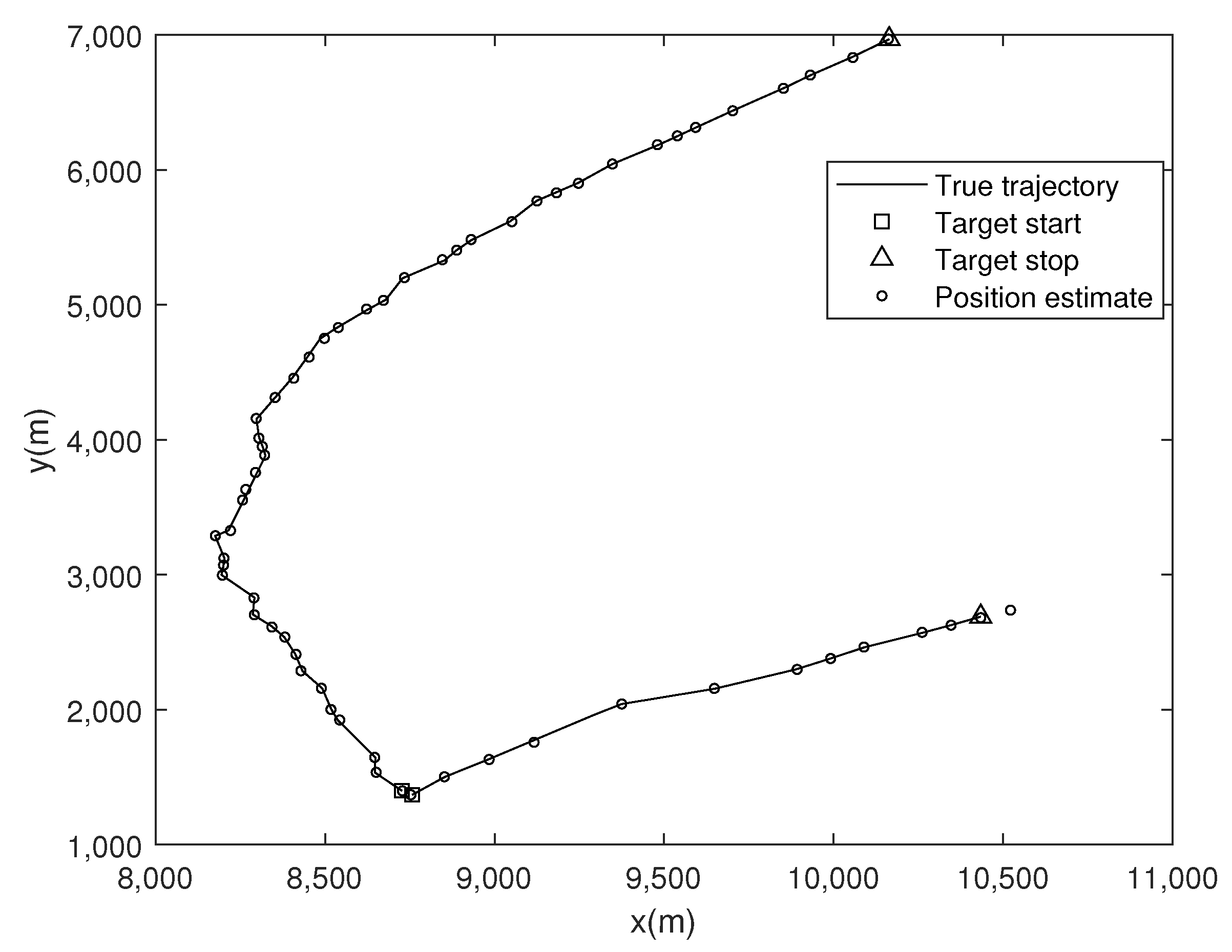 Remotesensing 15 04232 g007