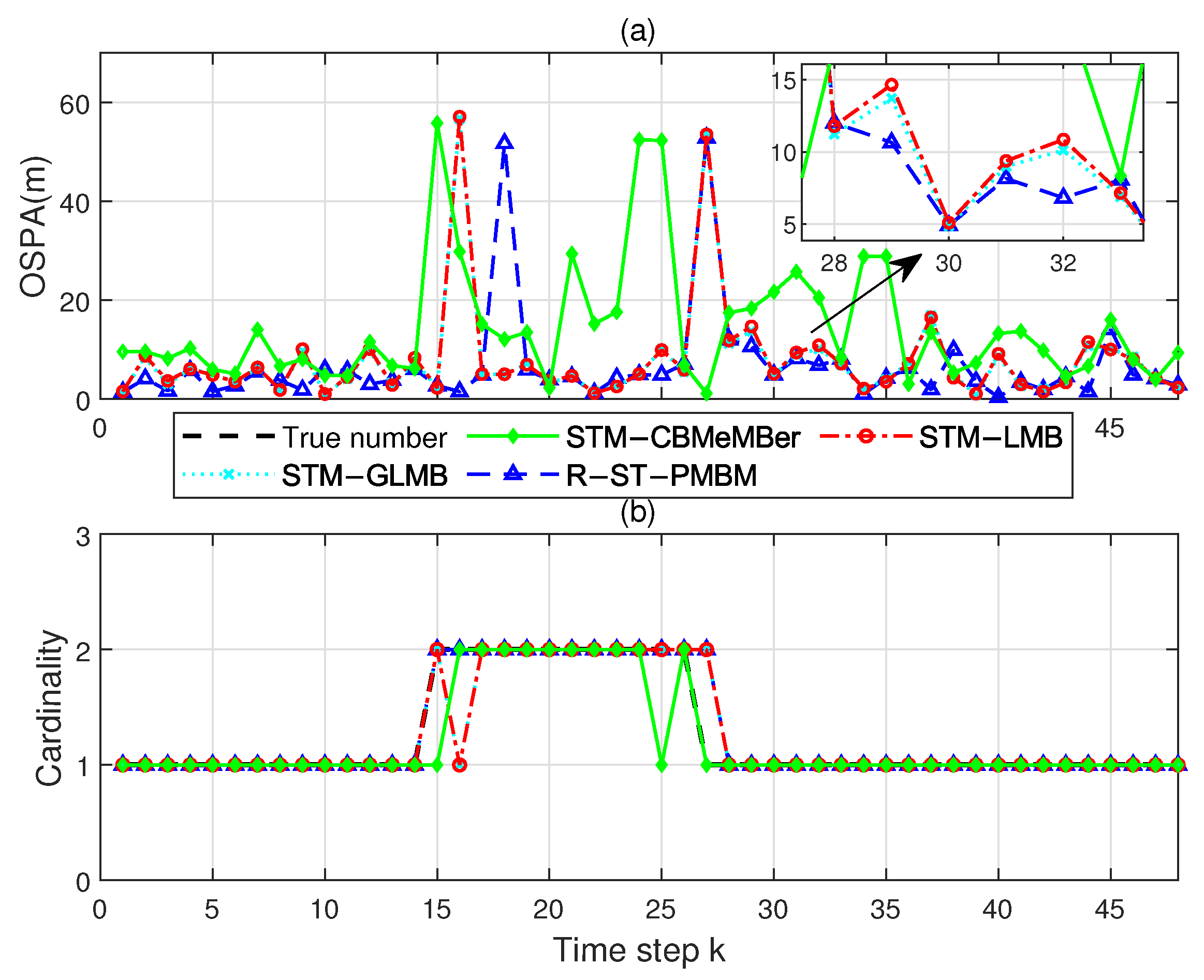 Remotesensing 15 04232 g008