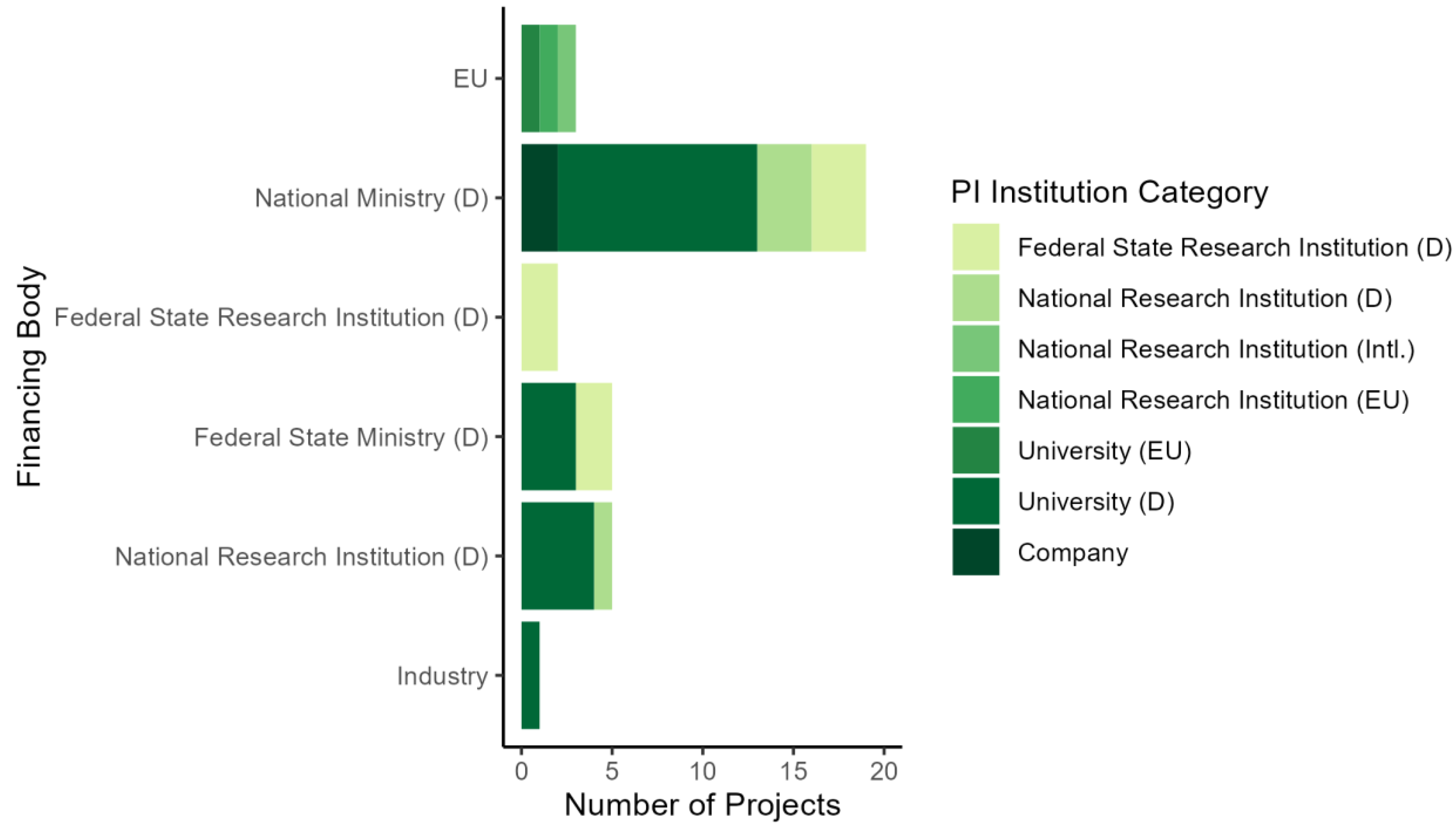 Remotesensing 15 04234 g012