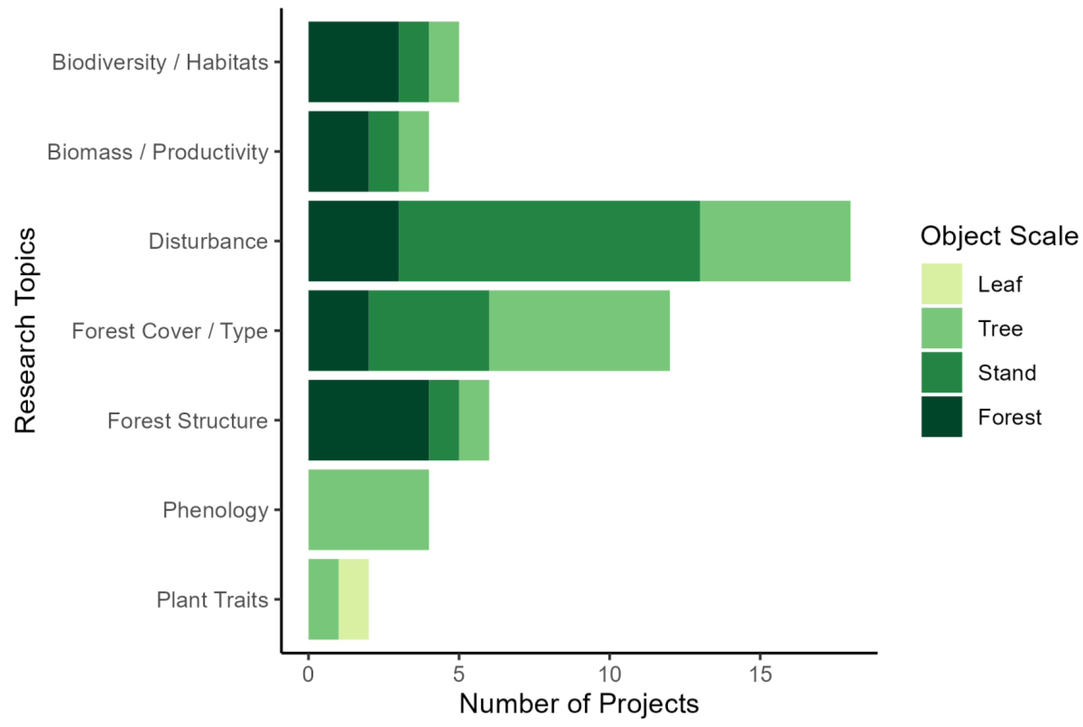 Remotesensing 15 04234 g013
