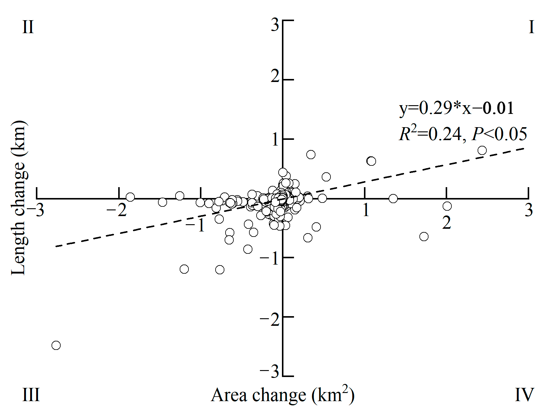 Remotesensing 15 04236 g011