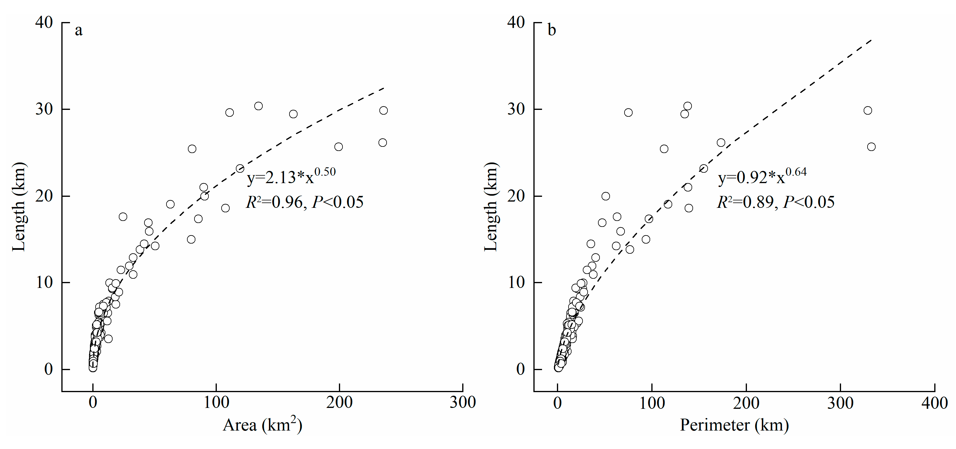 Remotesensing 15 04236 g013