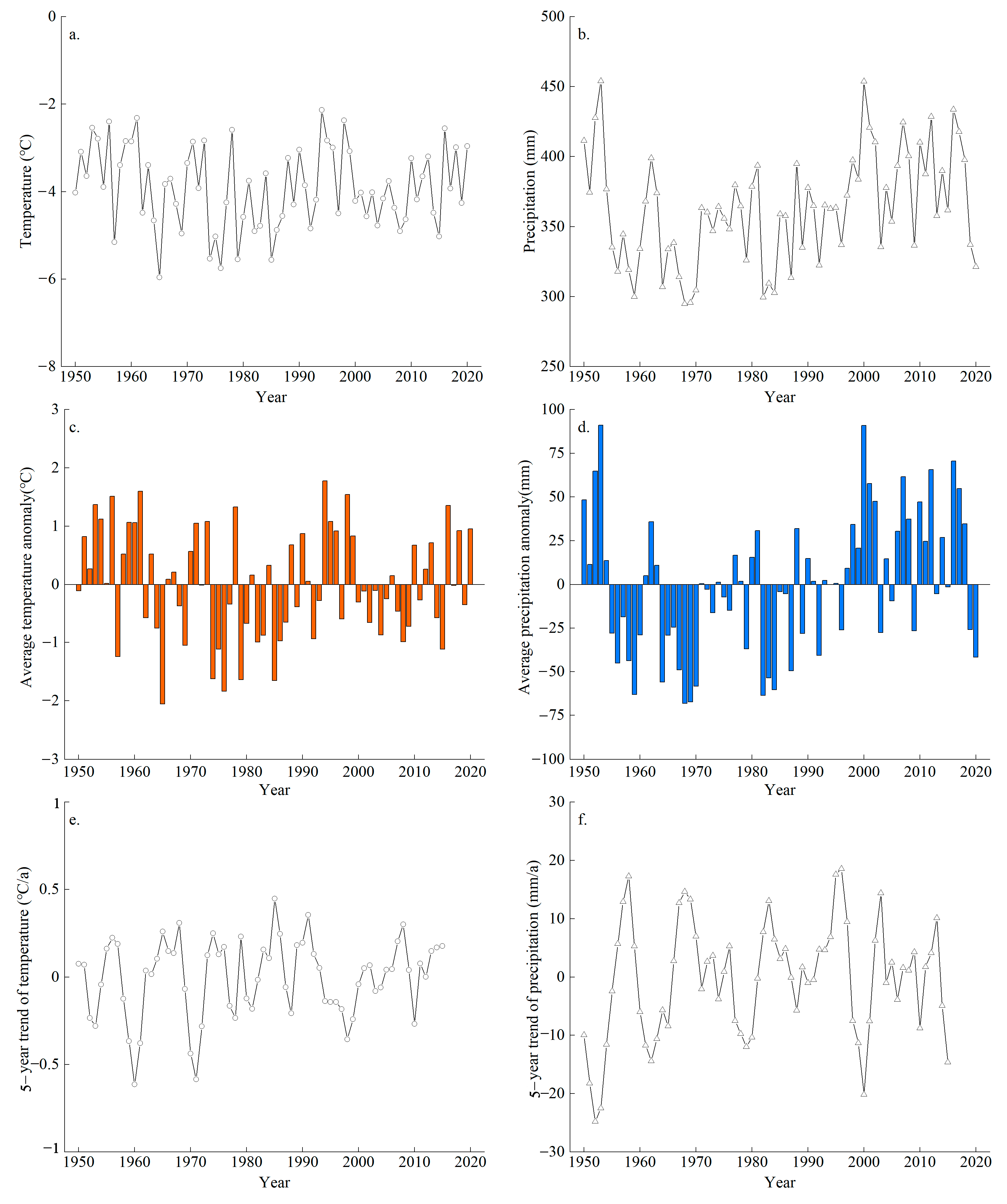 Remotesensing 15 04236 g014