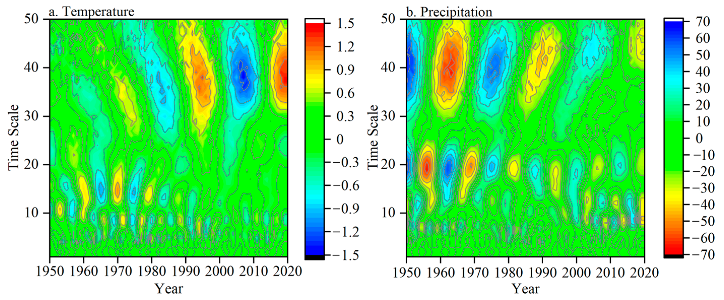 Remotesensing 15 04236 g015