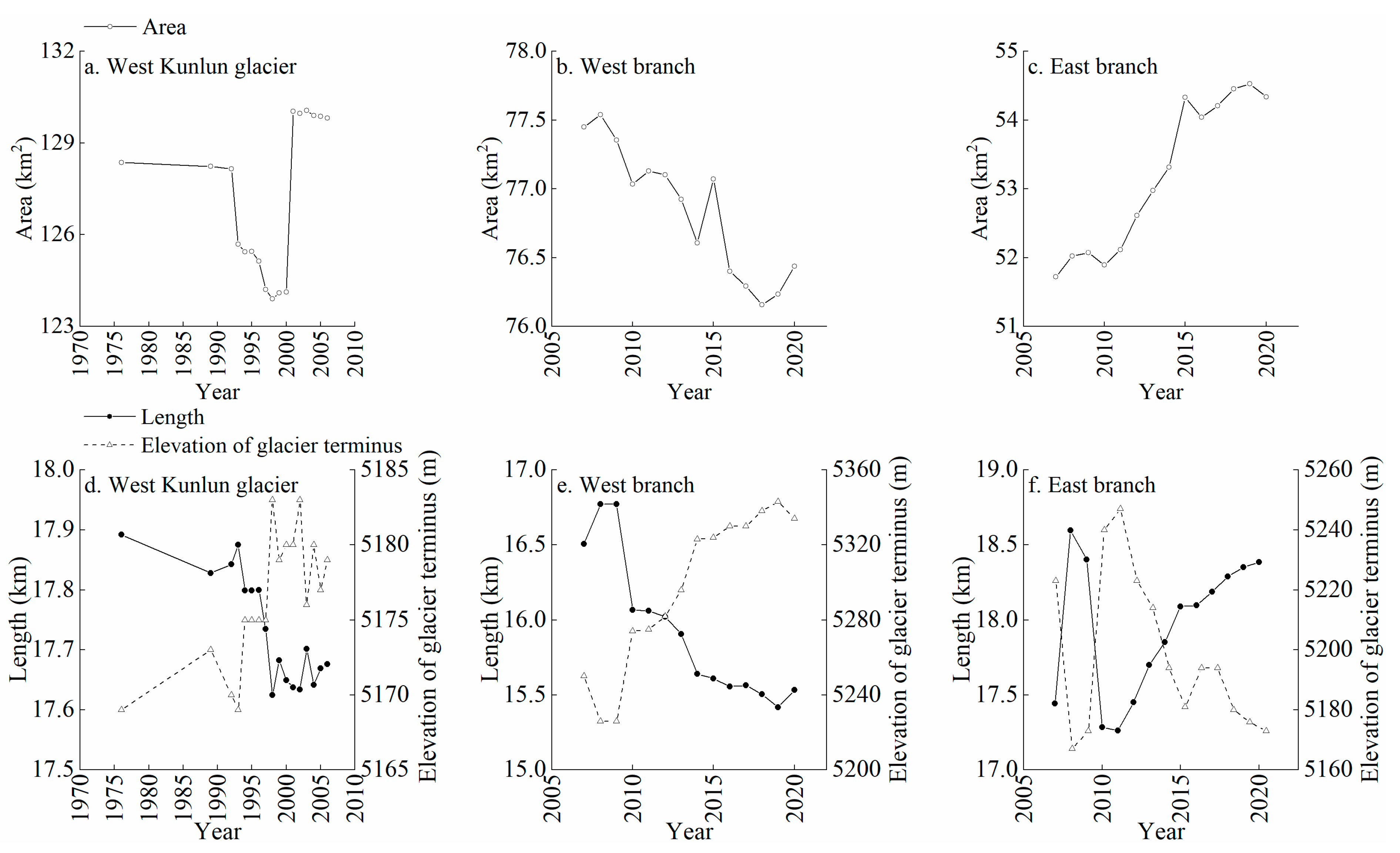 Remotesensing 15 04236 g019