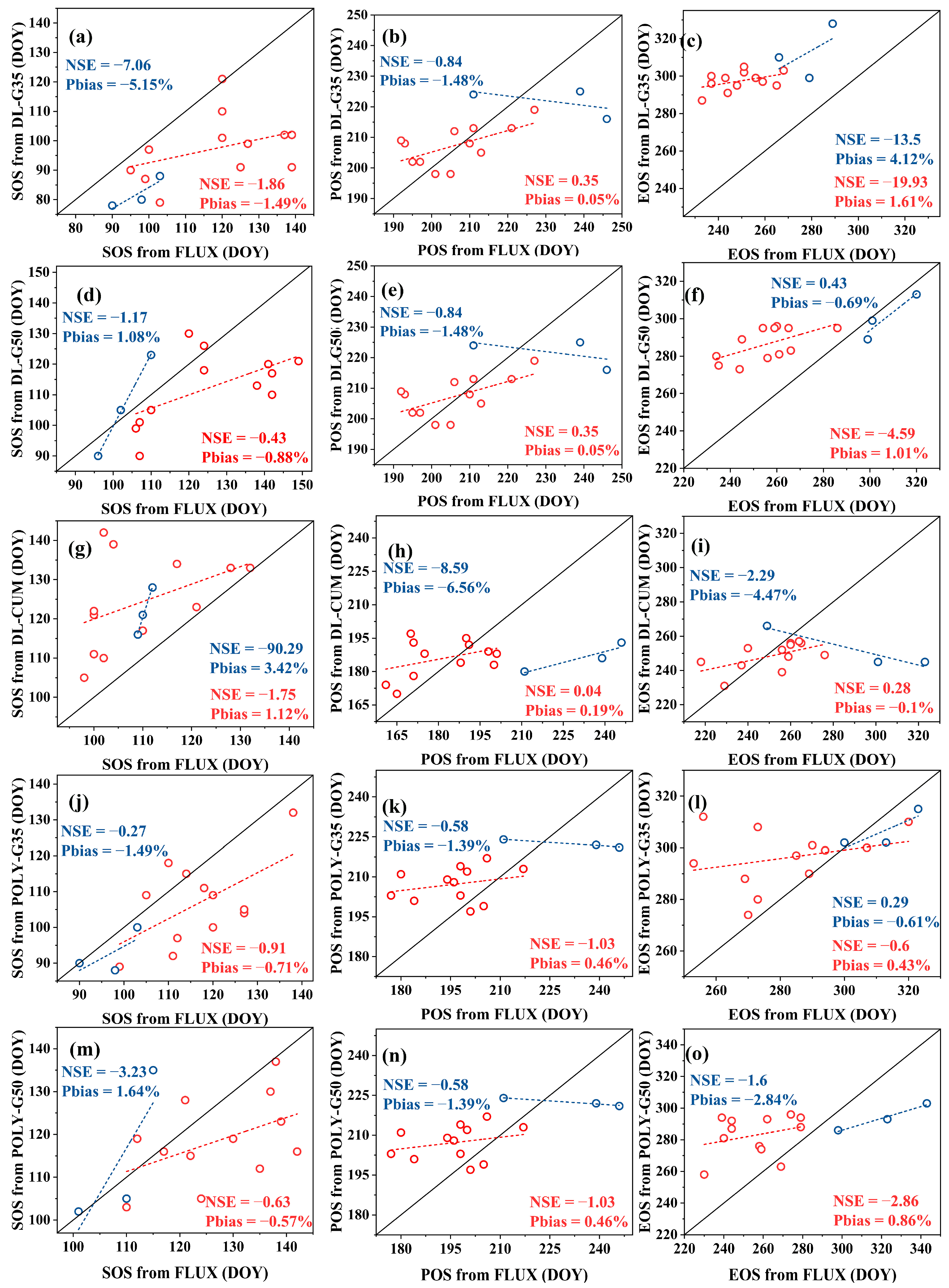 Remotesensing 15 04237 g004