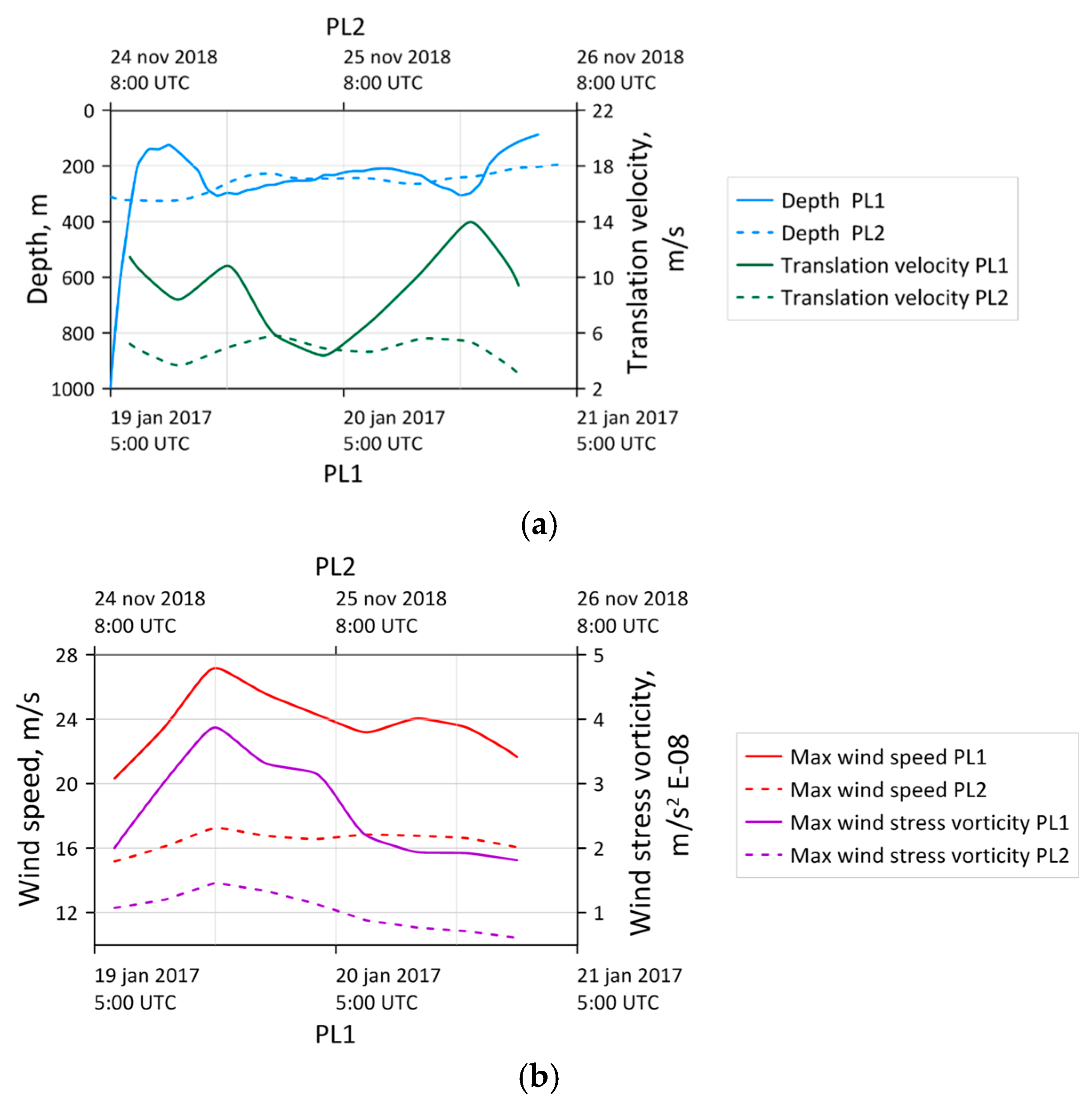 Remotesensing 15 04239 g006 Remotesensing 15 04239 g006