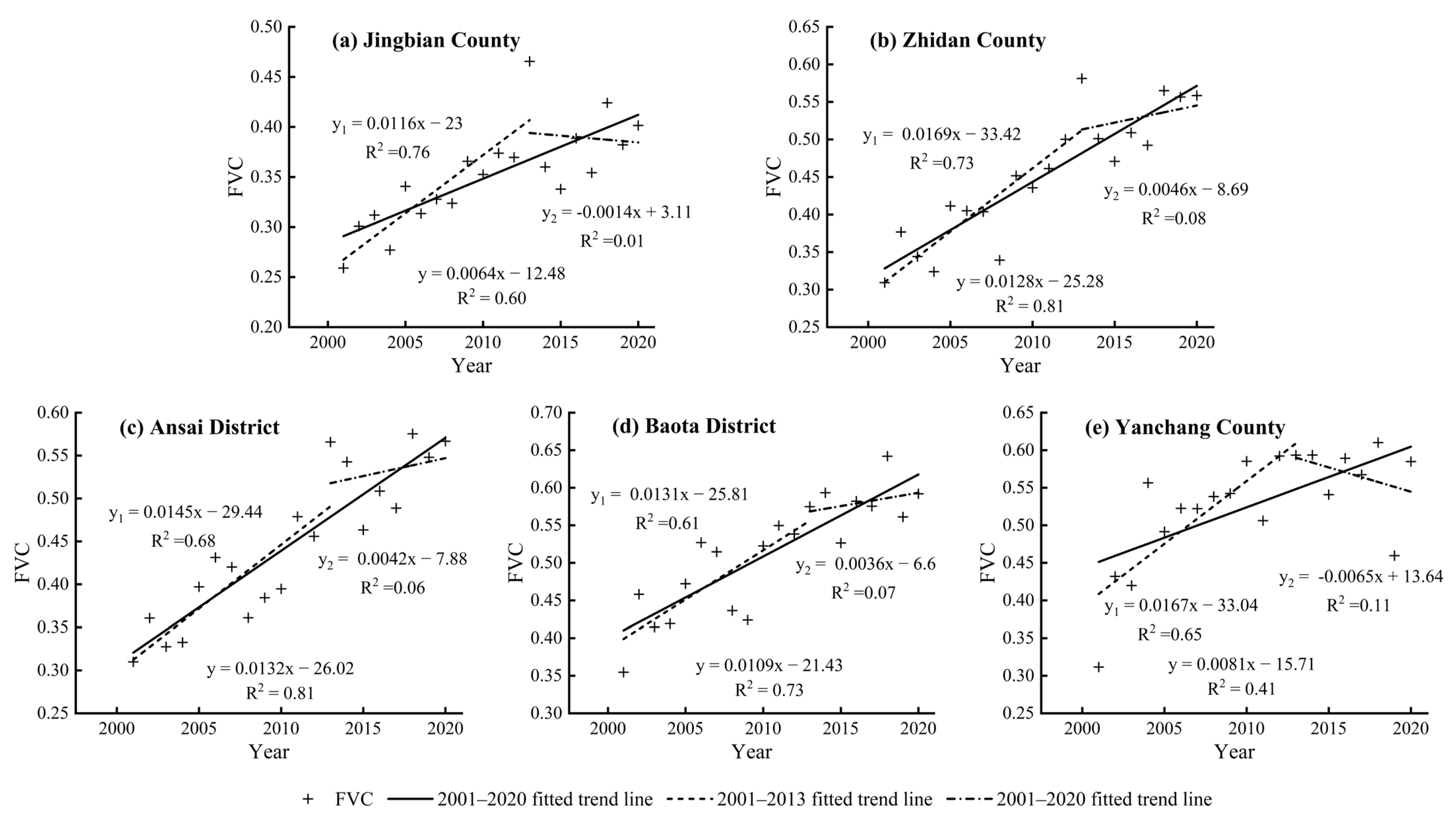 Remotesensing 15 04240 g006