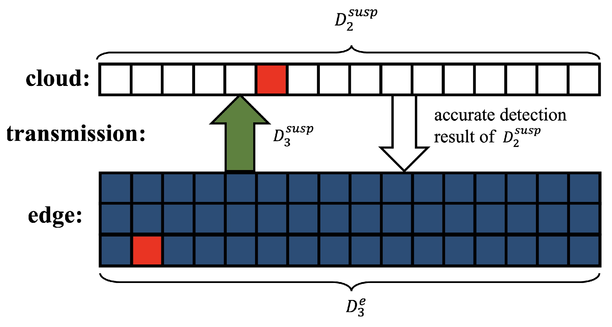 Remotesensing 15 04242 g003 Remotesensing 15 04242 g003
