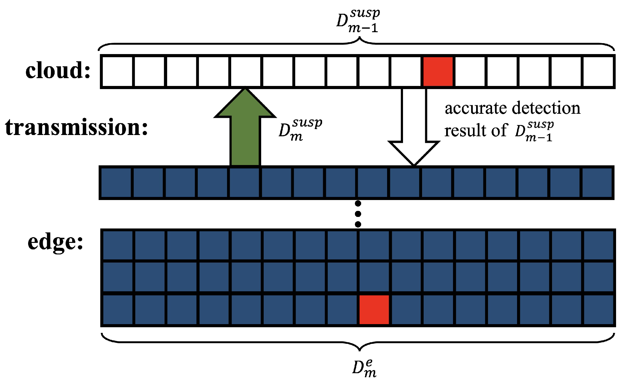 Remotesensing 15 04242 g004 Remotesensing 15 04242 g004