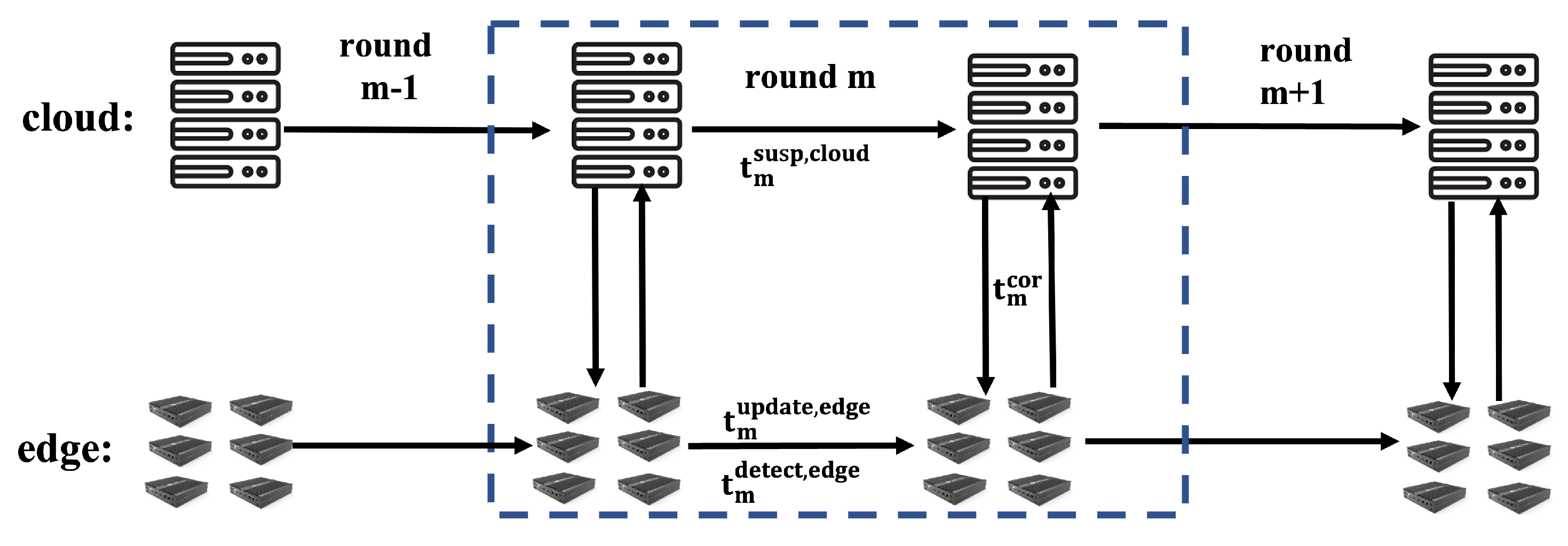 Remotesensing 15 04242 g005 Remotesensing 15 04242 g005