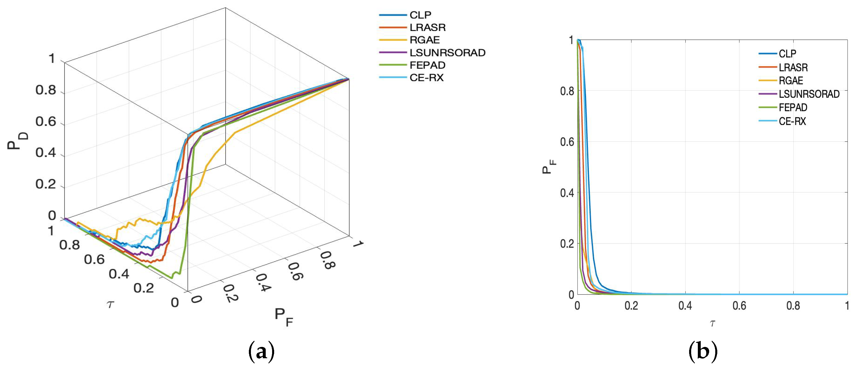 Remotesensing 15 04242 g012 Remotesensing 15 04242 g012