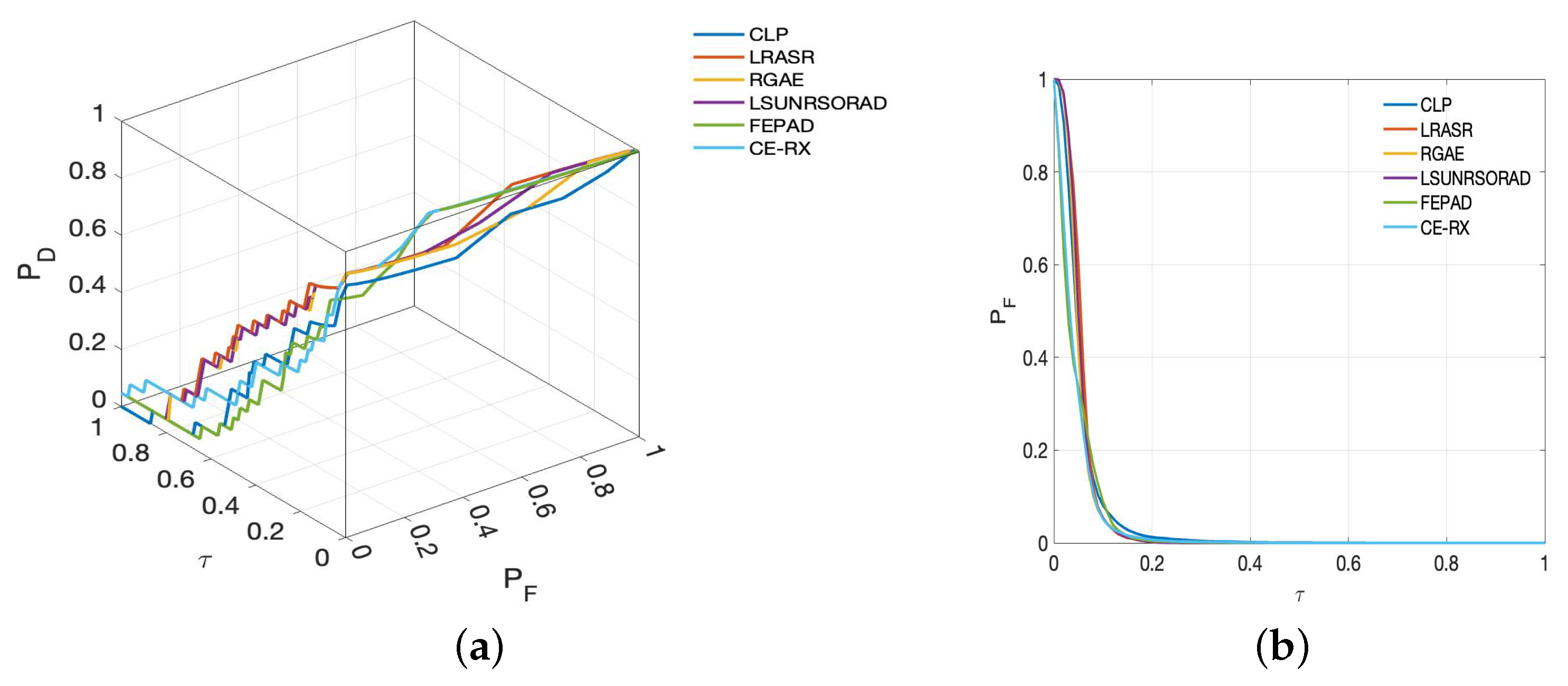 Remotesensing 15 04242 g014 Remotesensing 15 04242 g014