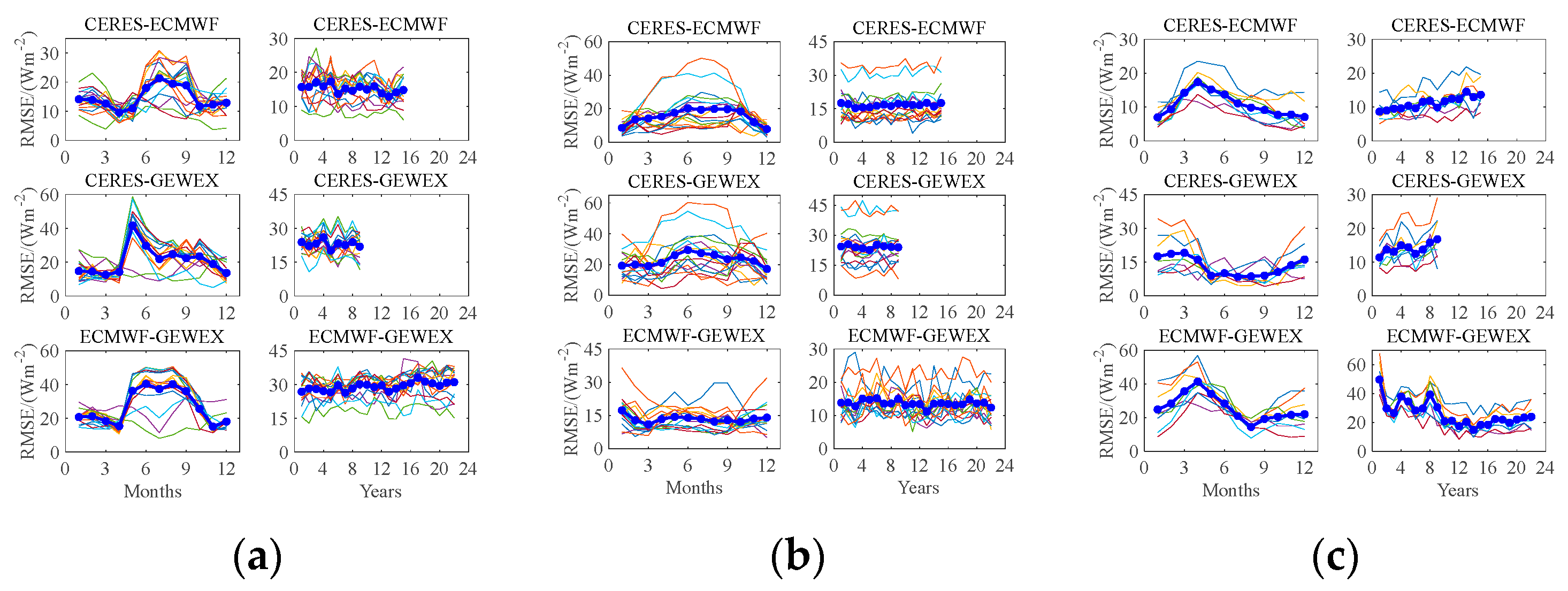 Remotesensing 15 04244 g011a Remotesensing 15 04244 g011a