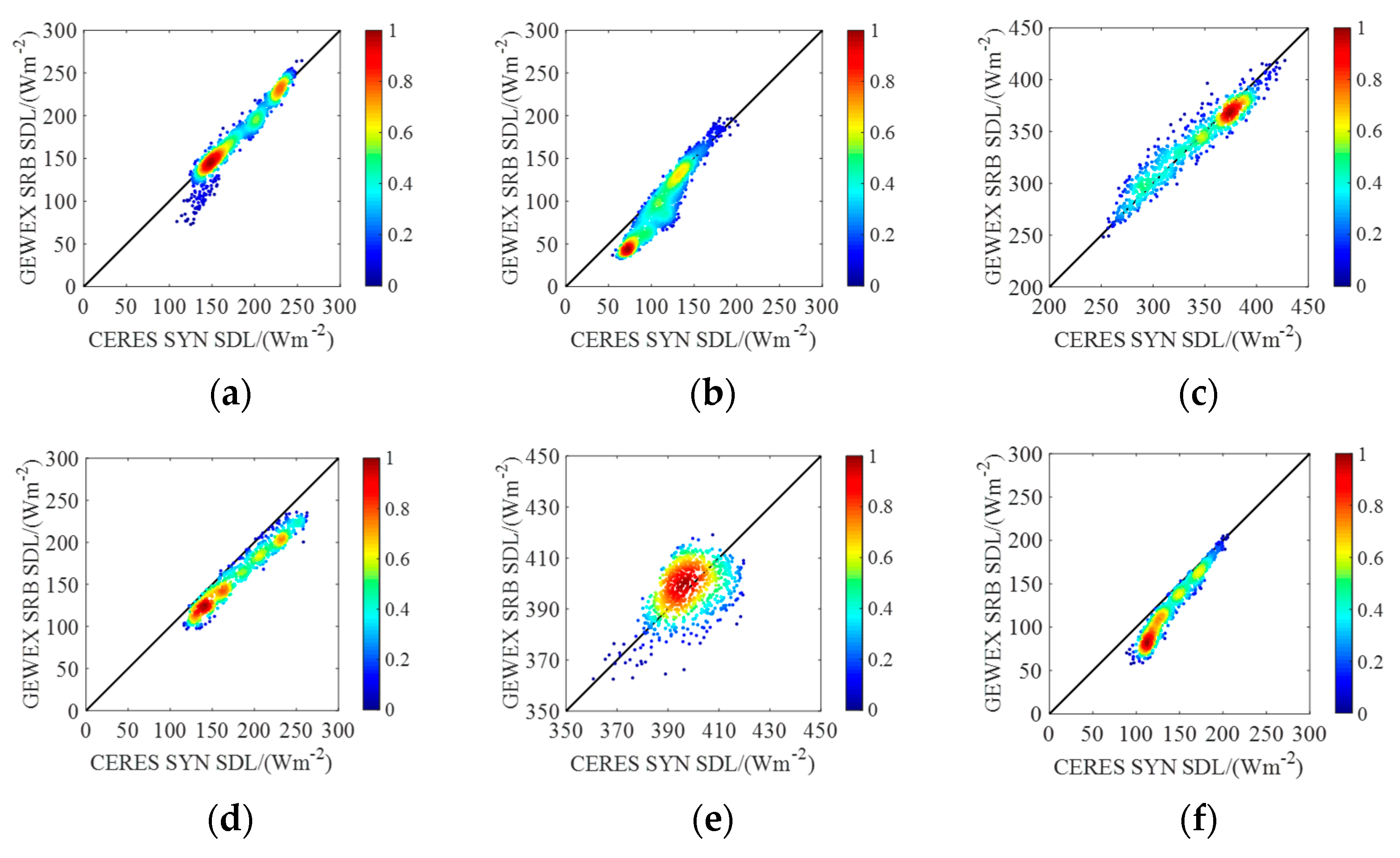 Remotesensing 15 04244 g014 Remotesensing 15 04244 g014