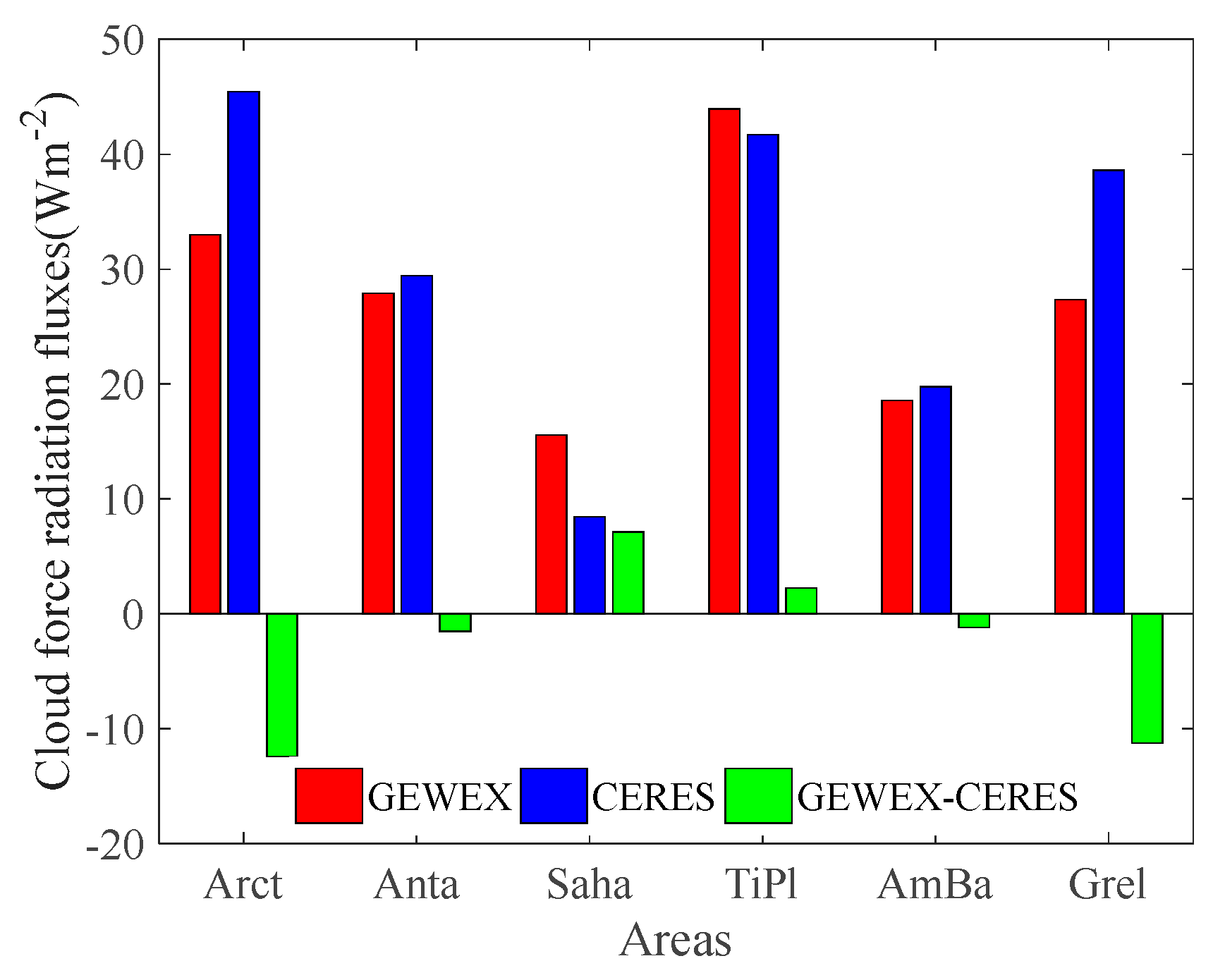 Remotesensing 15 04244 g016 Remotesensing 15 04244 g016