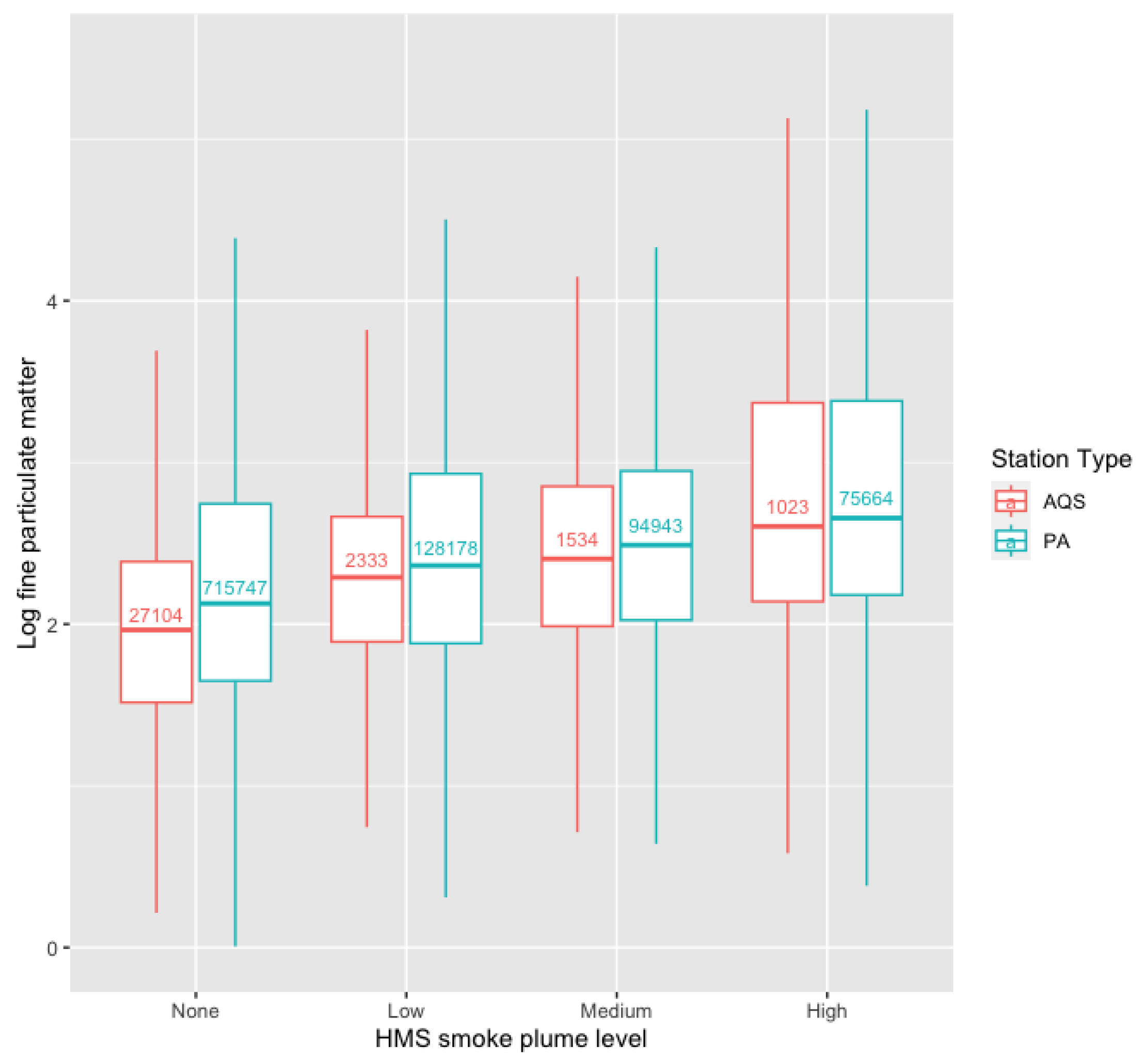 Remotesensing 15 04246 g002