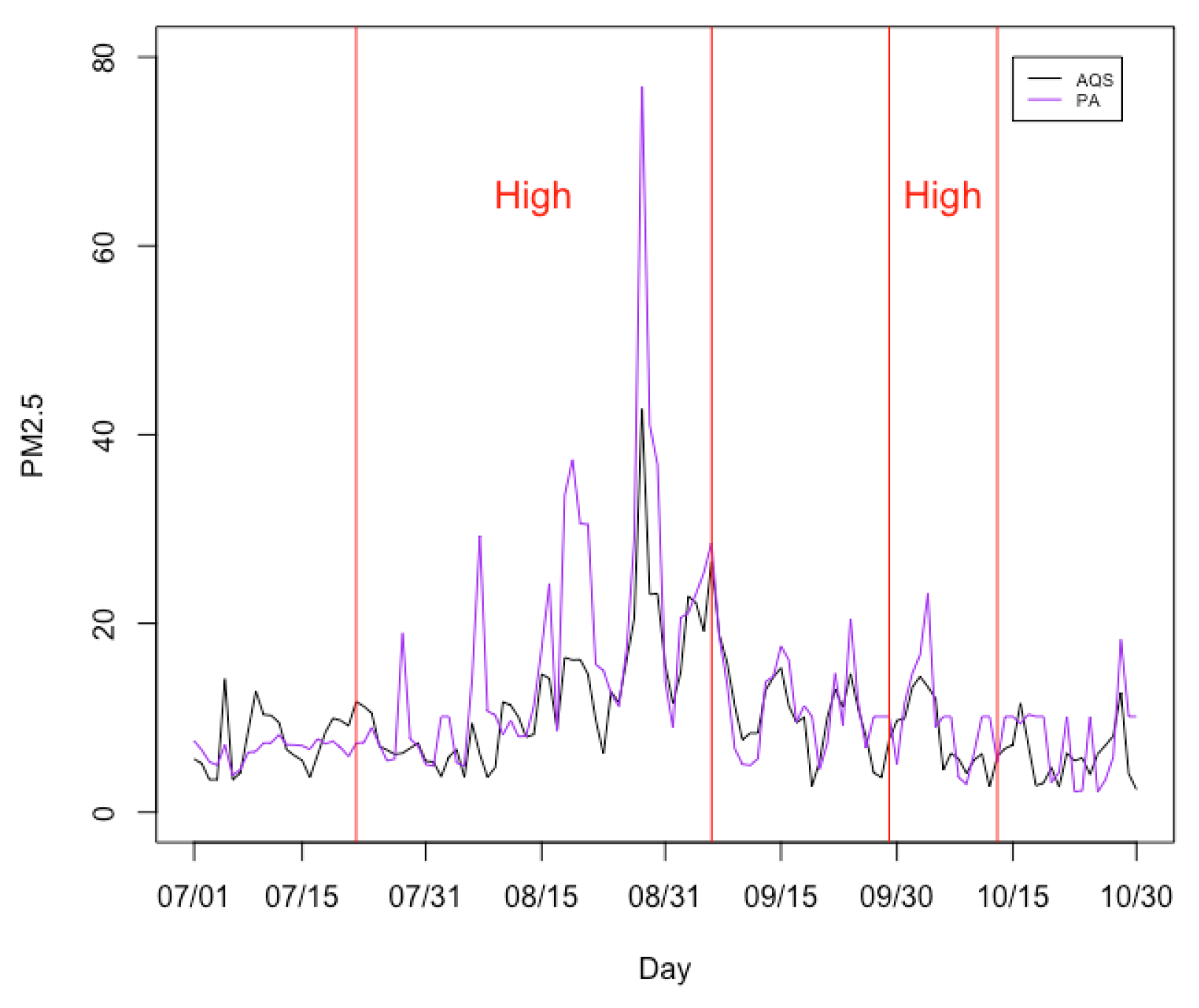 Remotesensing 15 04246 g003