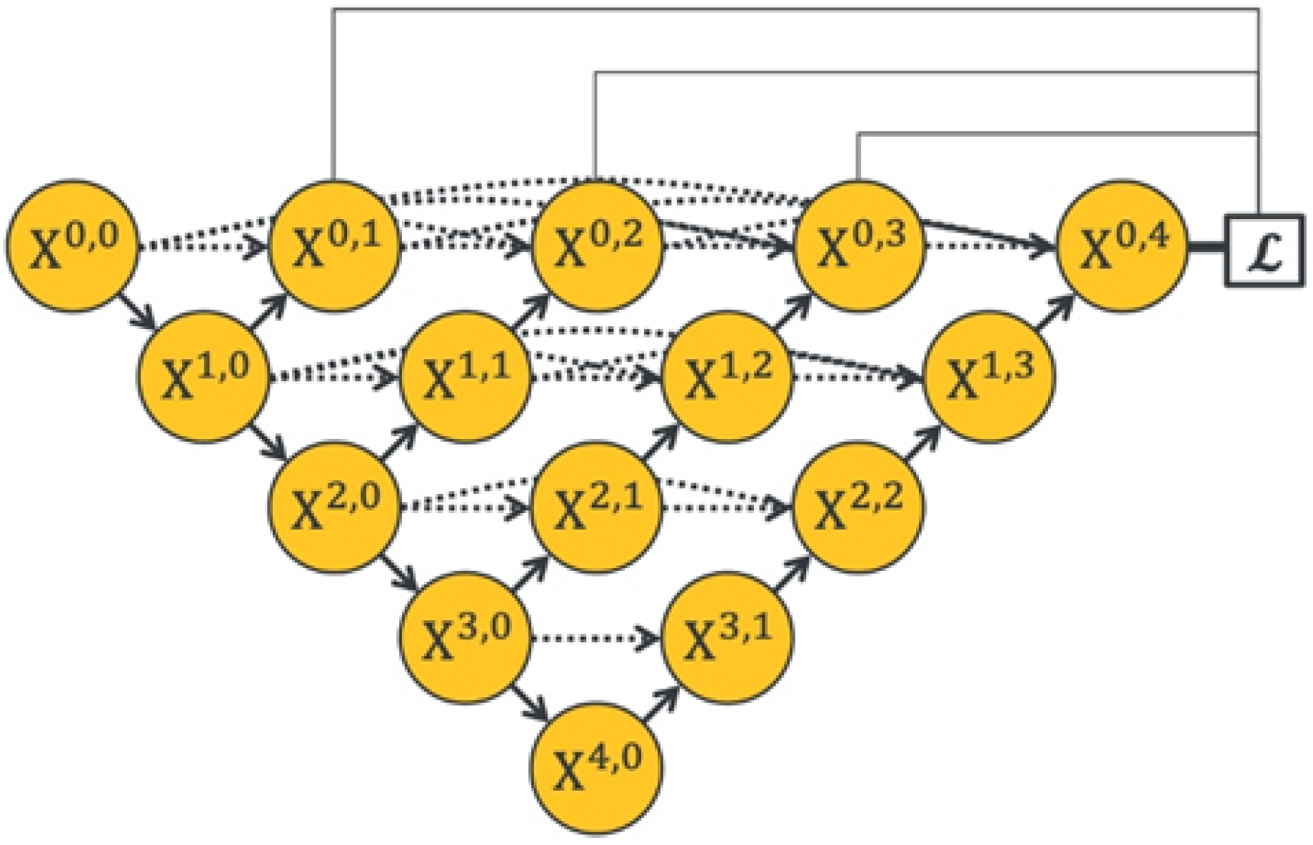 Remotesensing 15 04247 g001