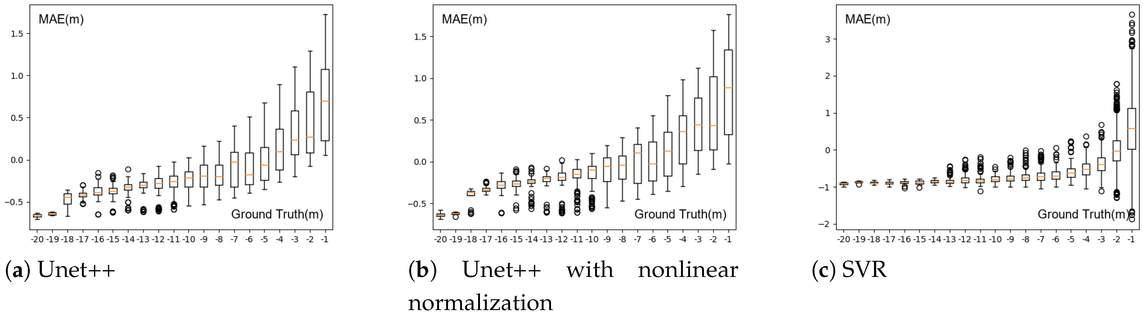 Remotesensing 15 04247 g013