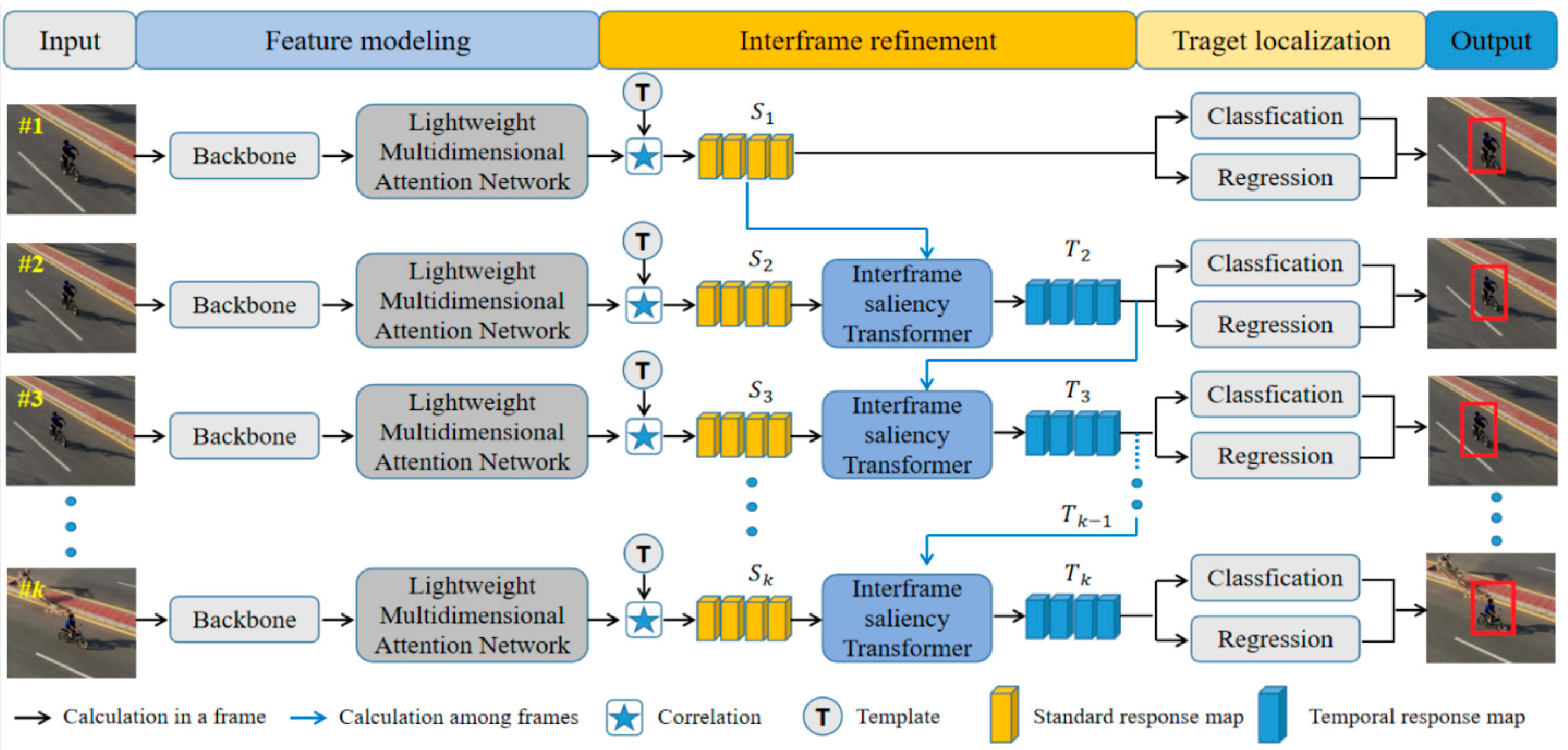 Remotesensing 15 04249 g002