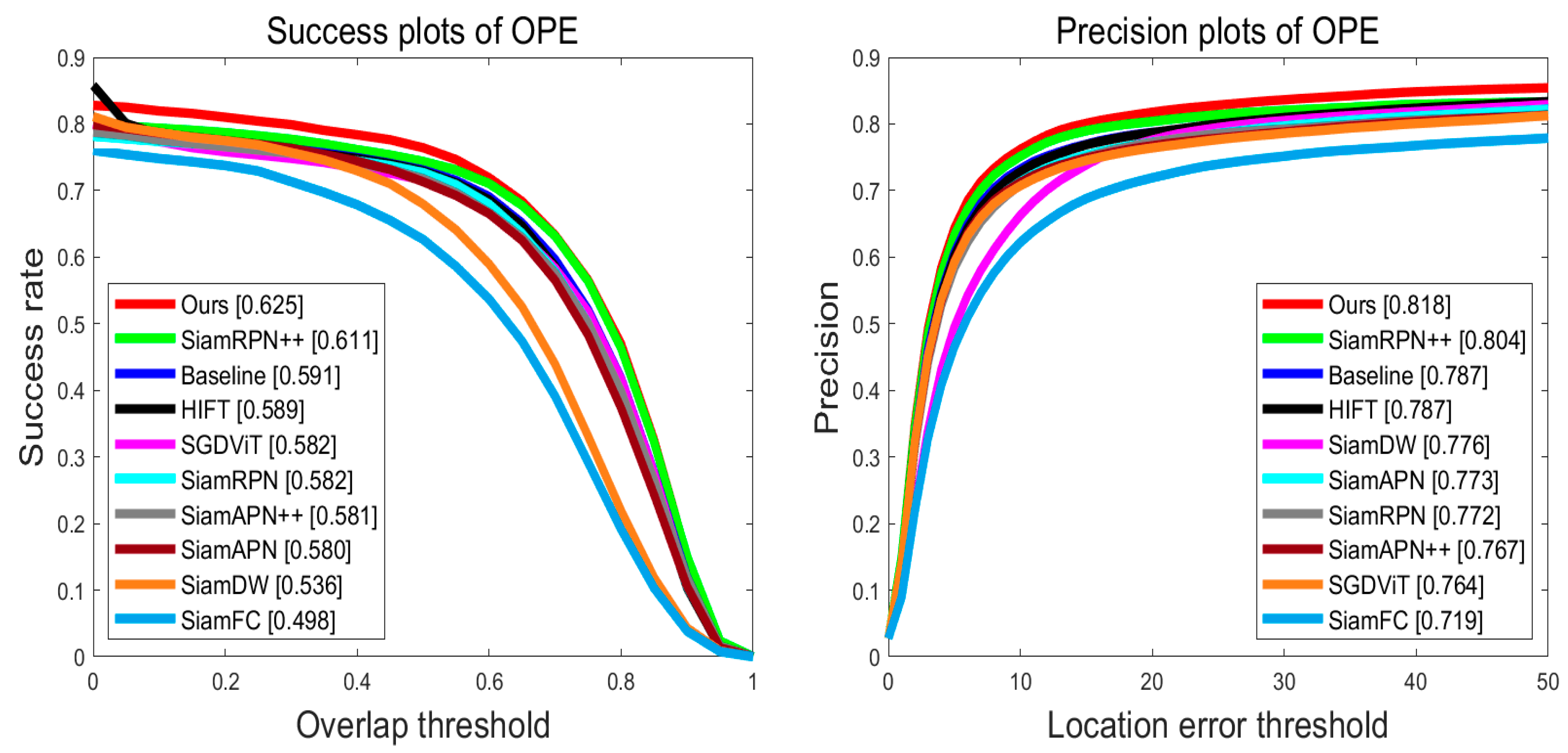 Remotesensing 15 04249 g006