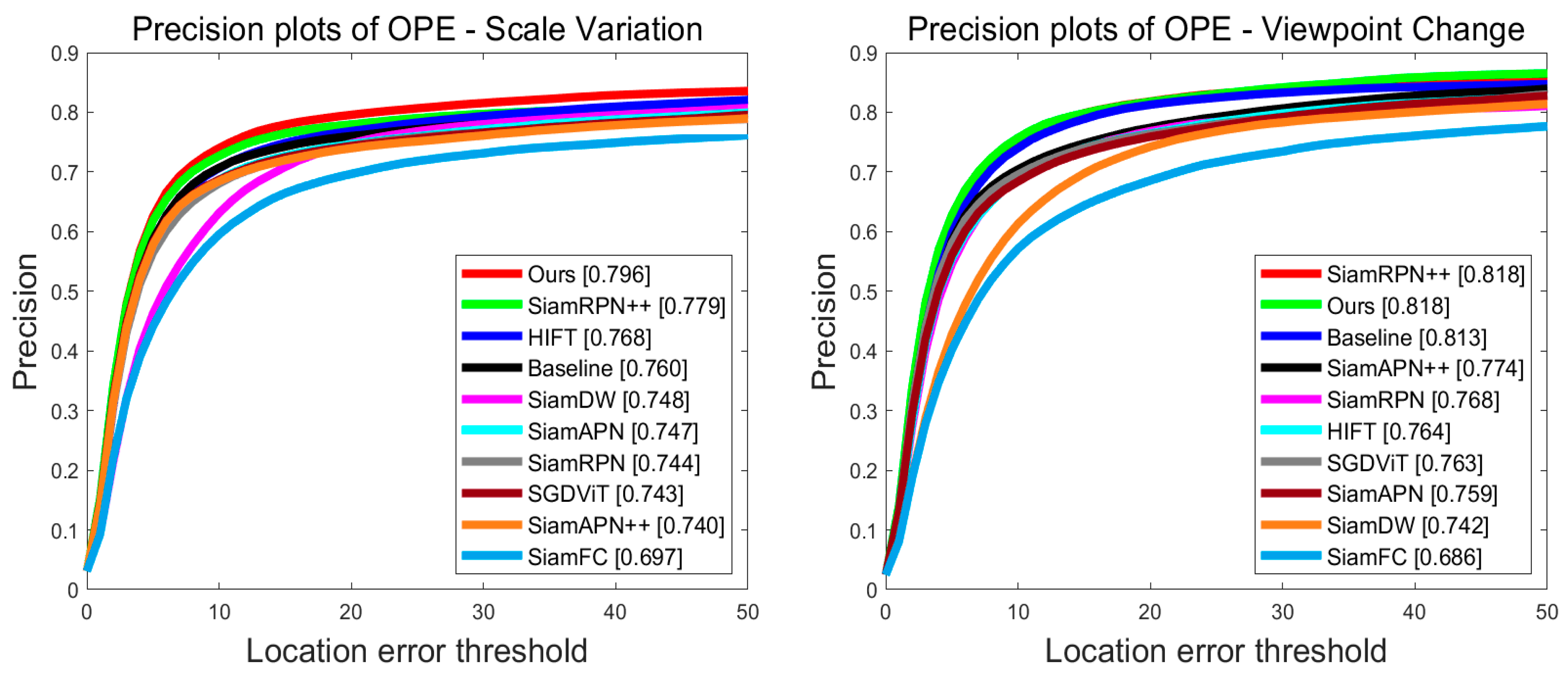 Remotesensing 15 04249 g008a