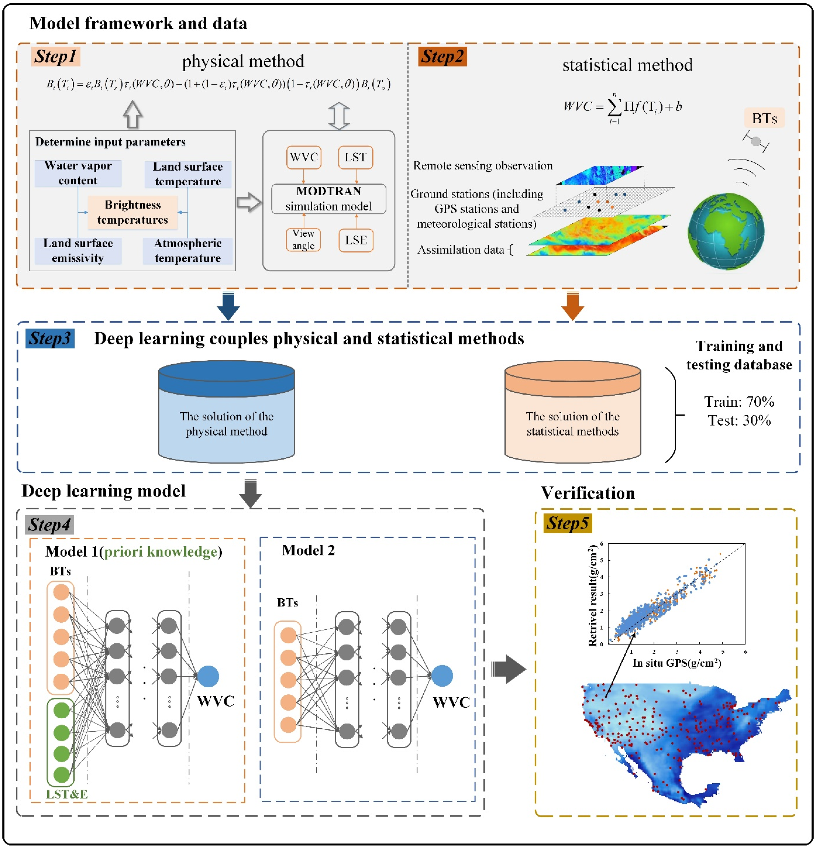 Remotesensing 15 04250 g001