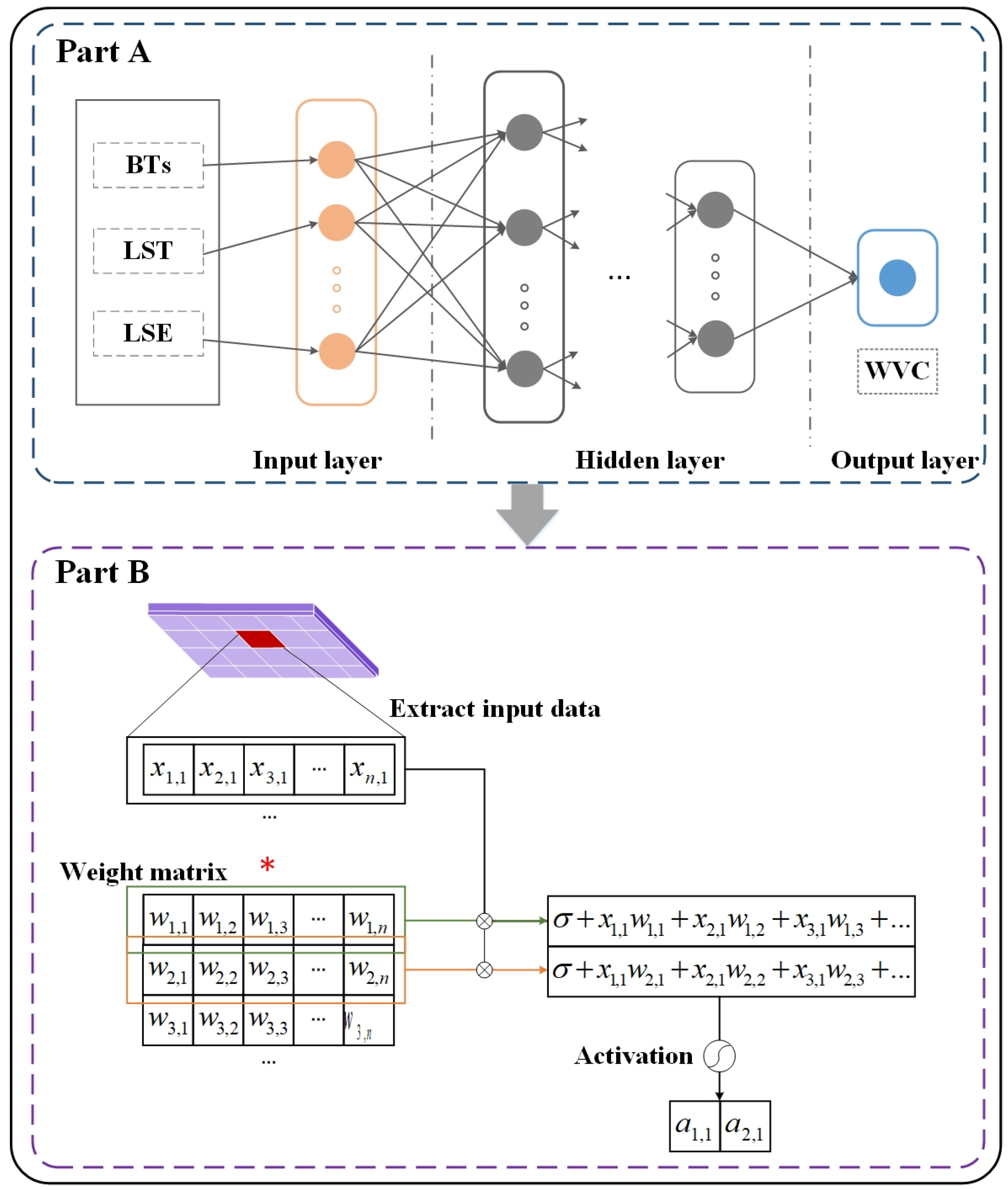 Remotesensing 15 04250 g003