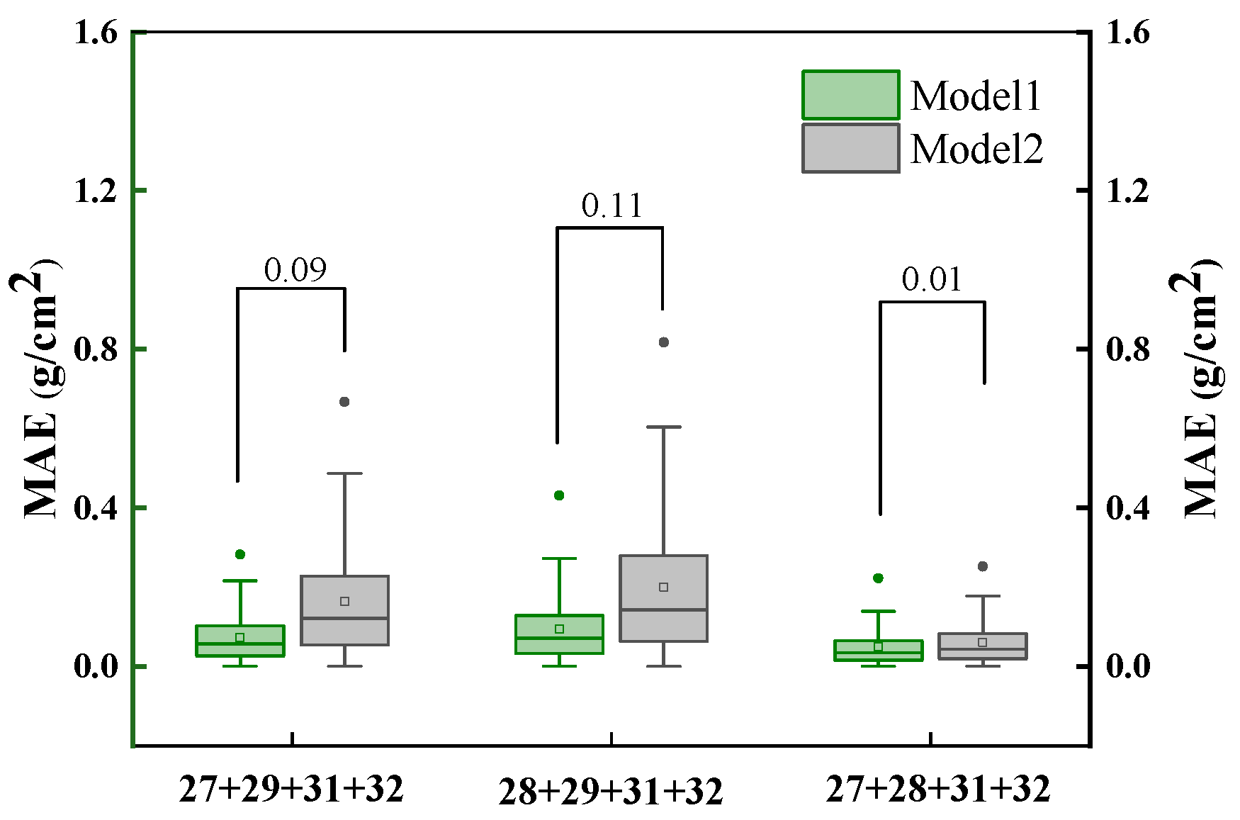 Remotesensing 15 04250 g004
