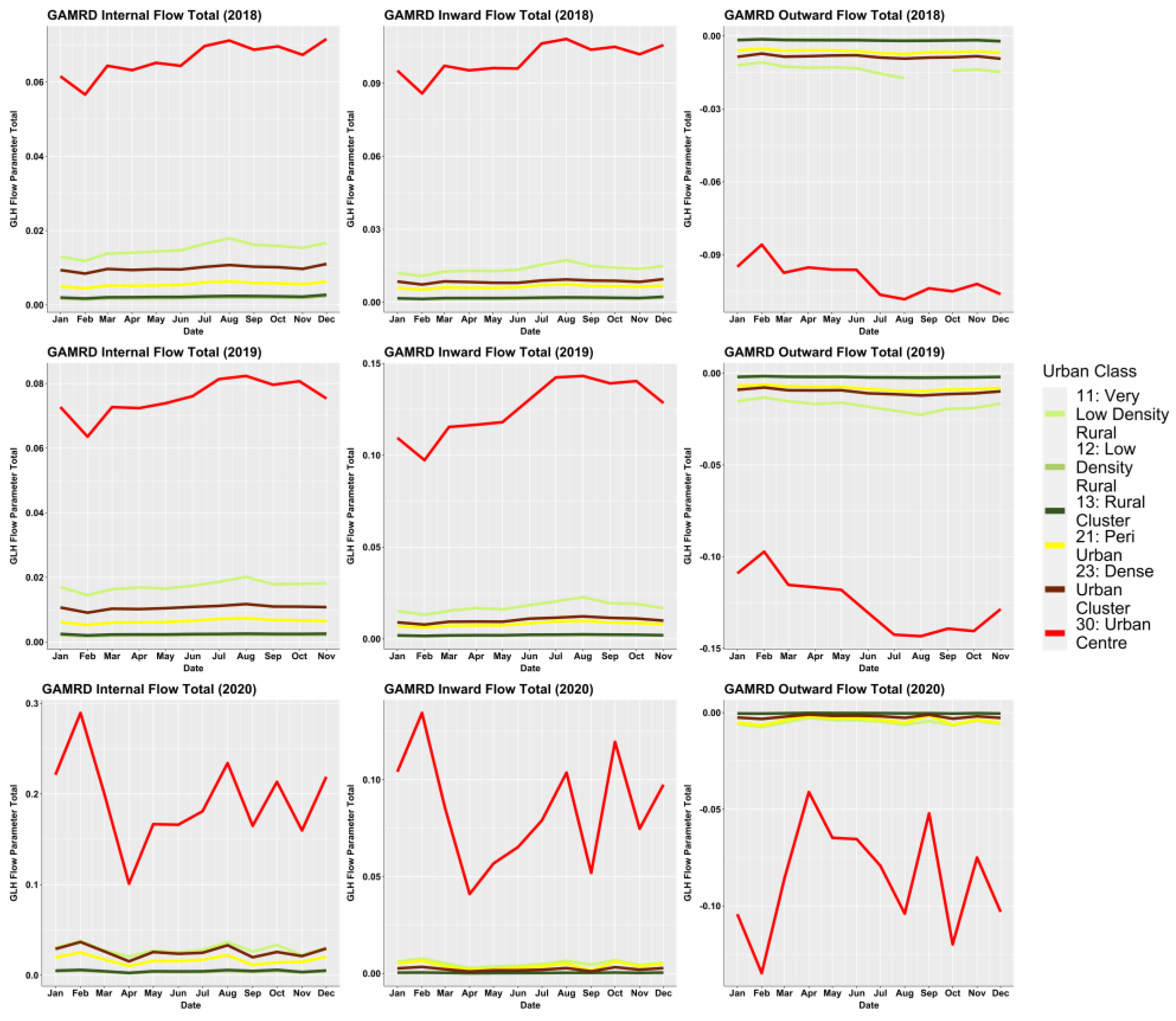 Remotesensing 15 04252 g009