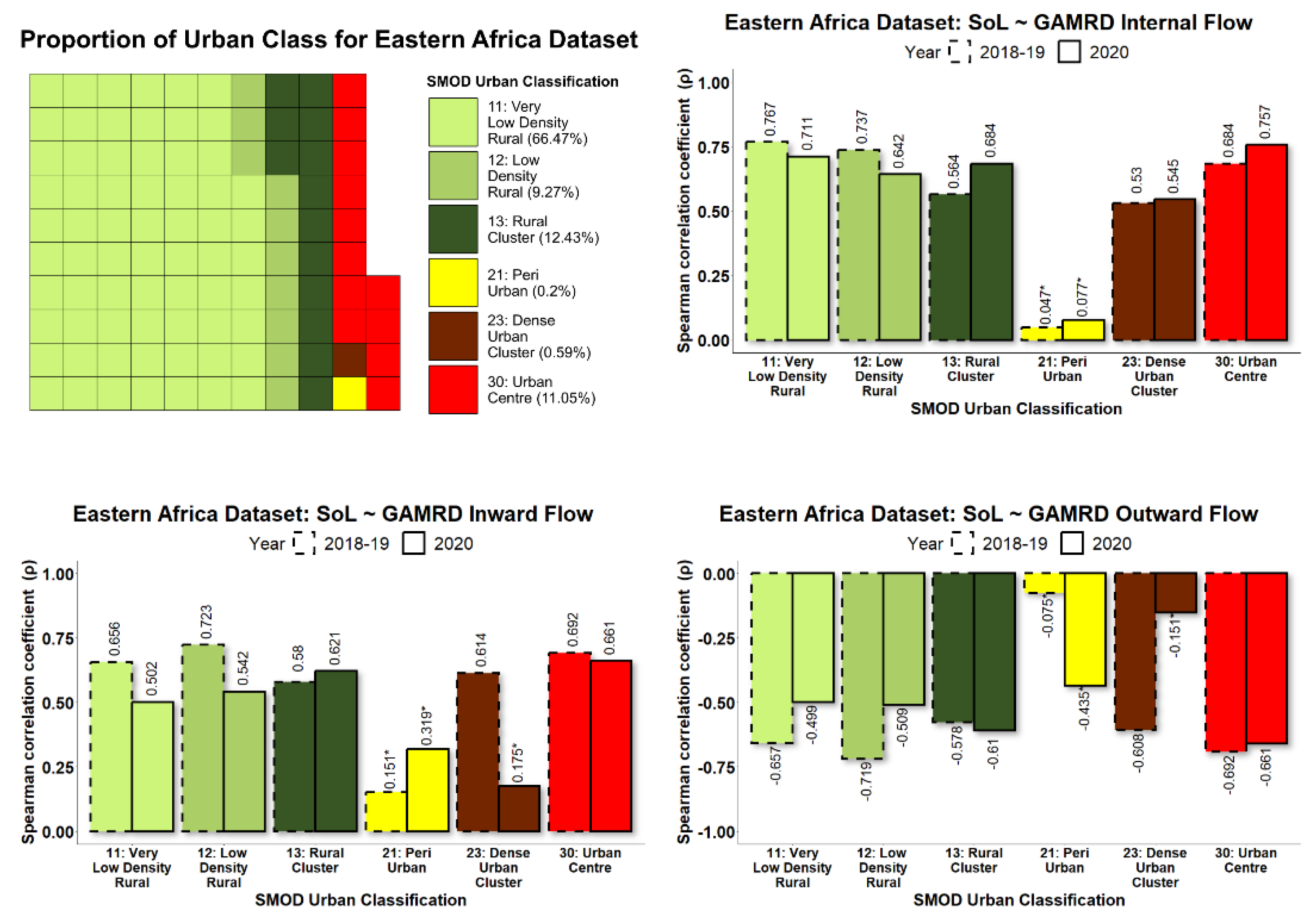 Remotesensing 15 04252 g0a2
