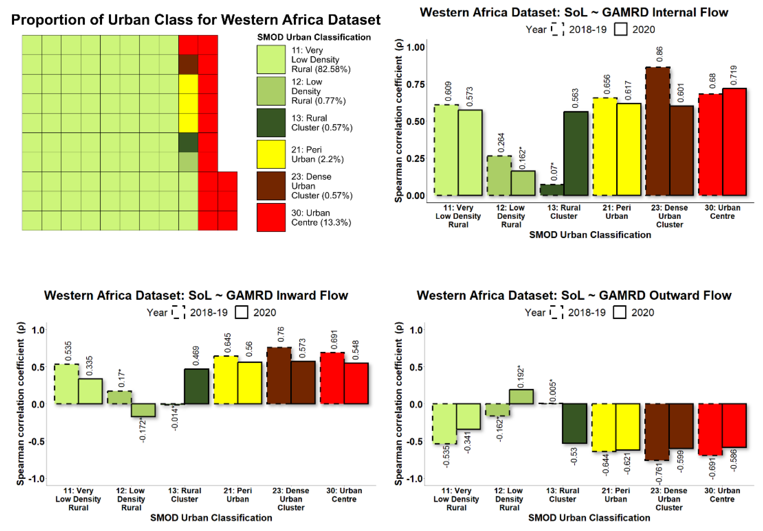 Remotesensing 15 04252 g0a4