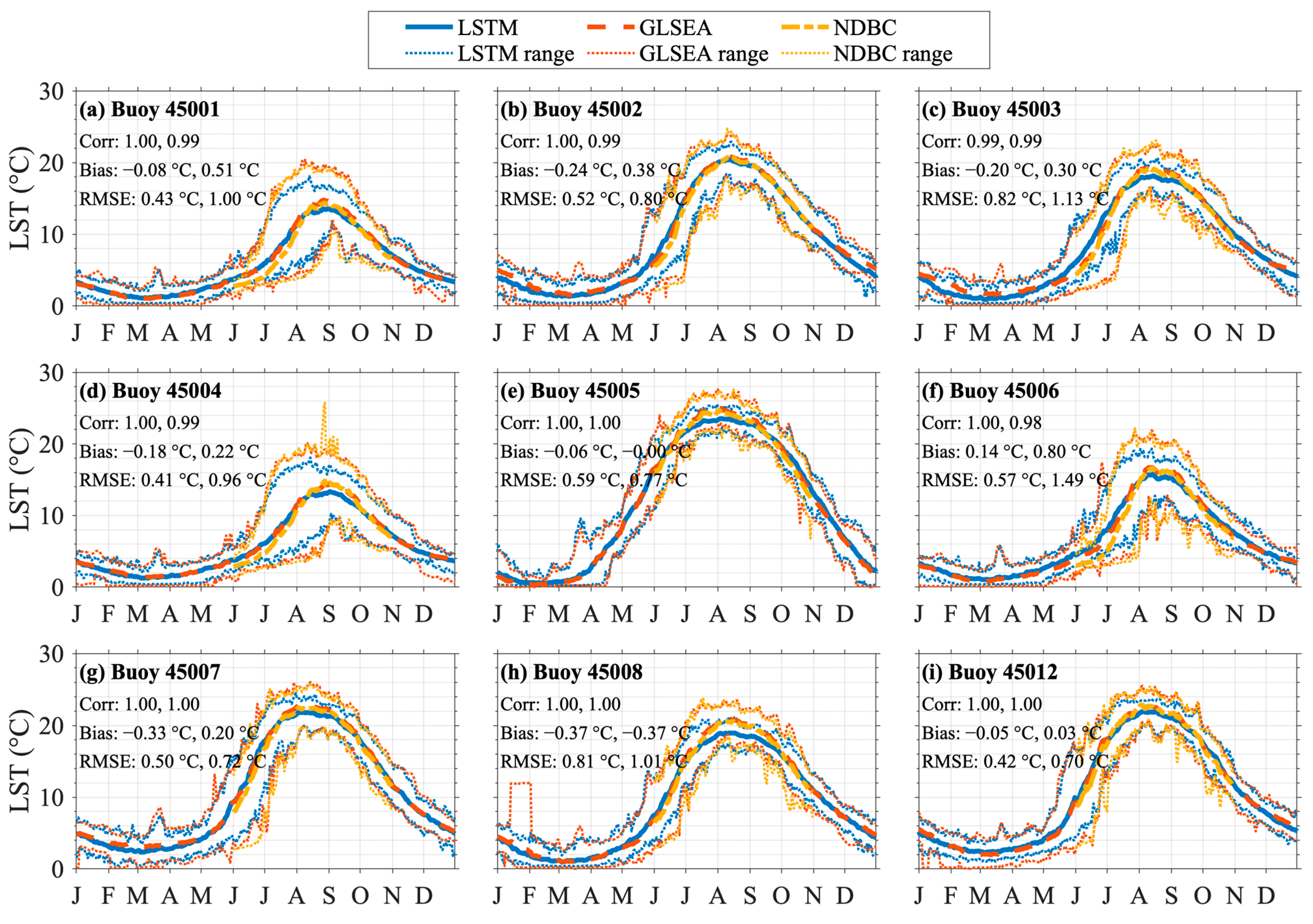 Remotesensing 15 04253 g008
