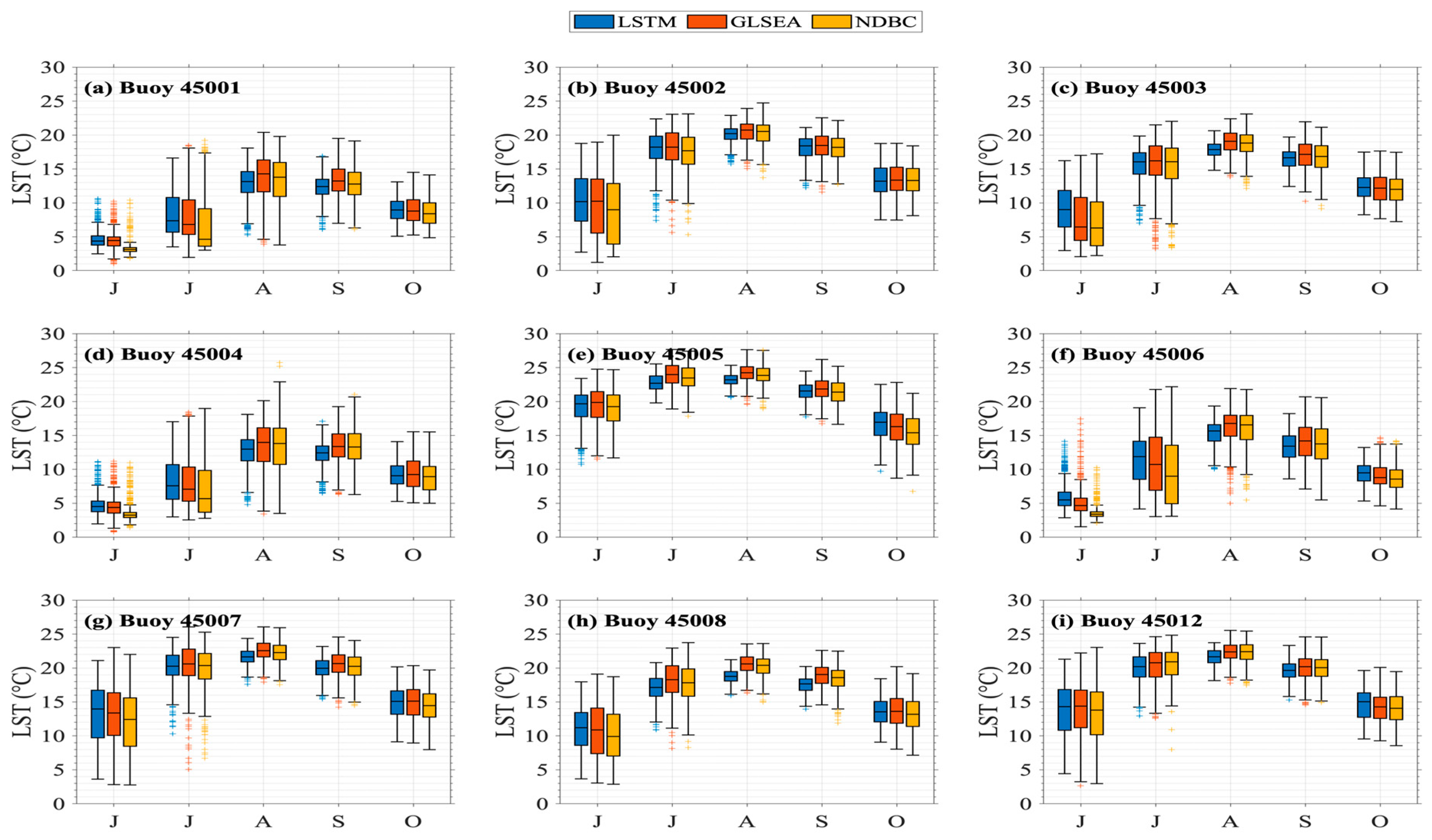 Remotesensing 15 04253 g009