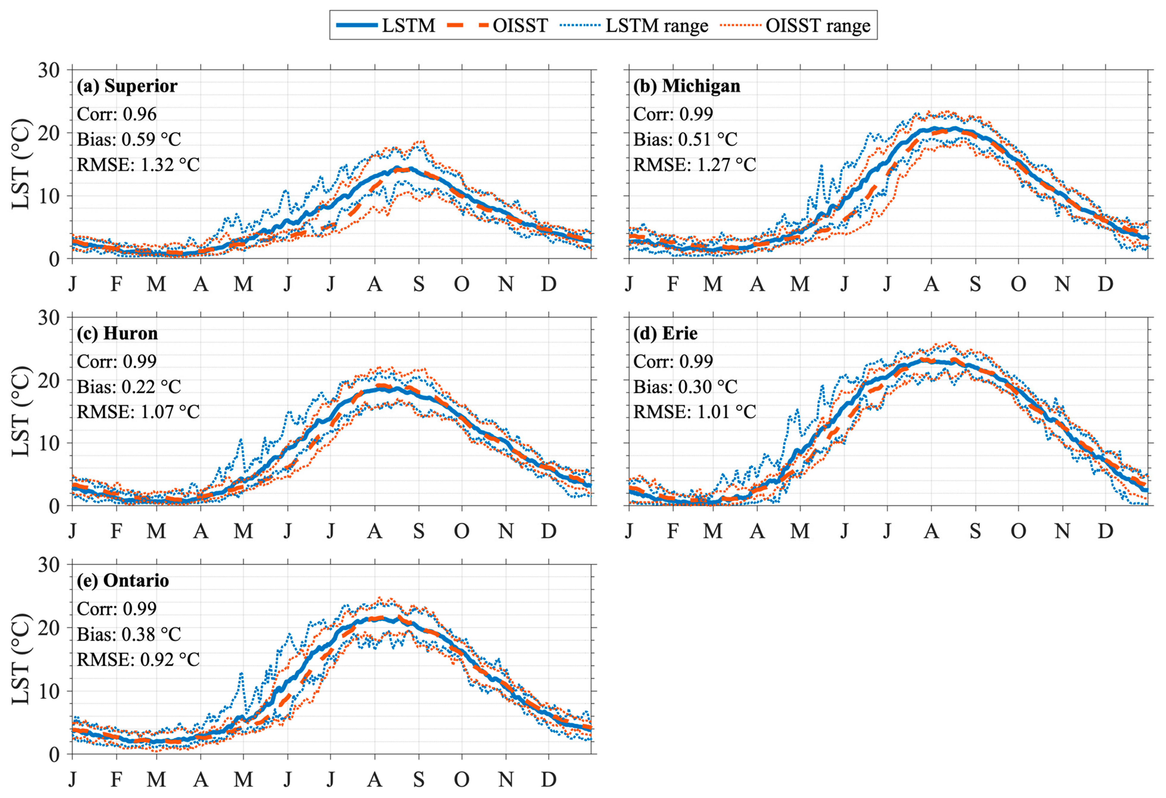 Remotesensing 15 04253 g010