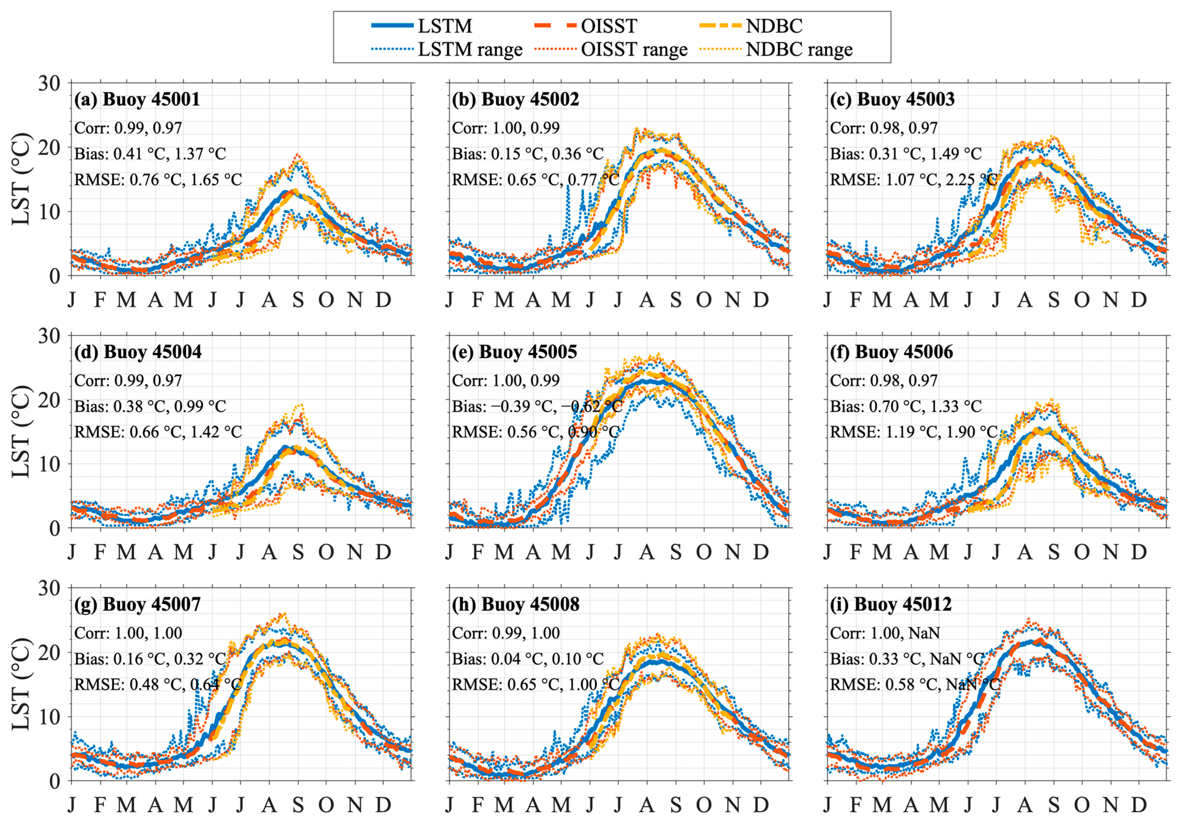 Remotesensing 15 04253 g012