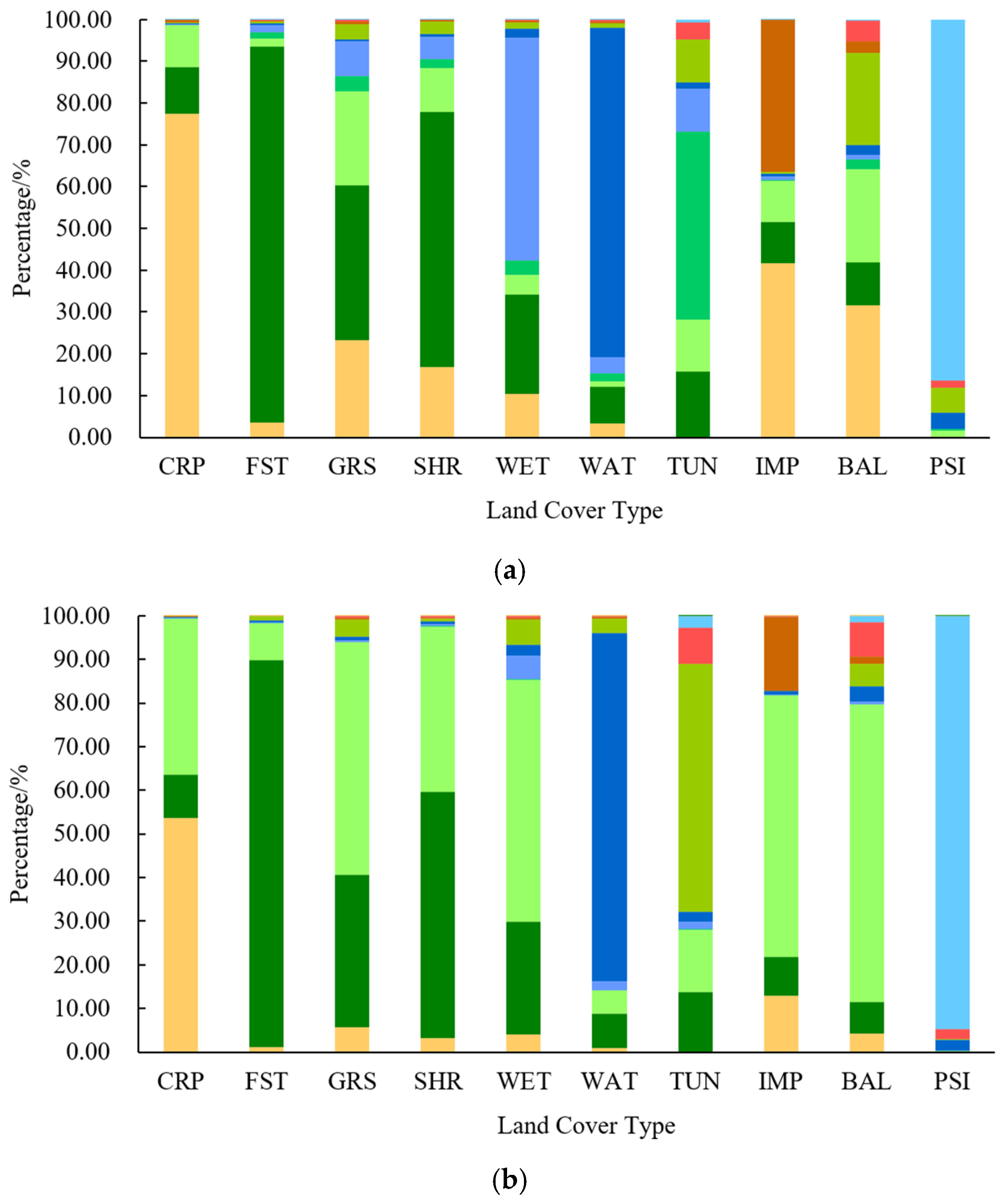 Remotesensing 15 04254 g005a