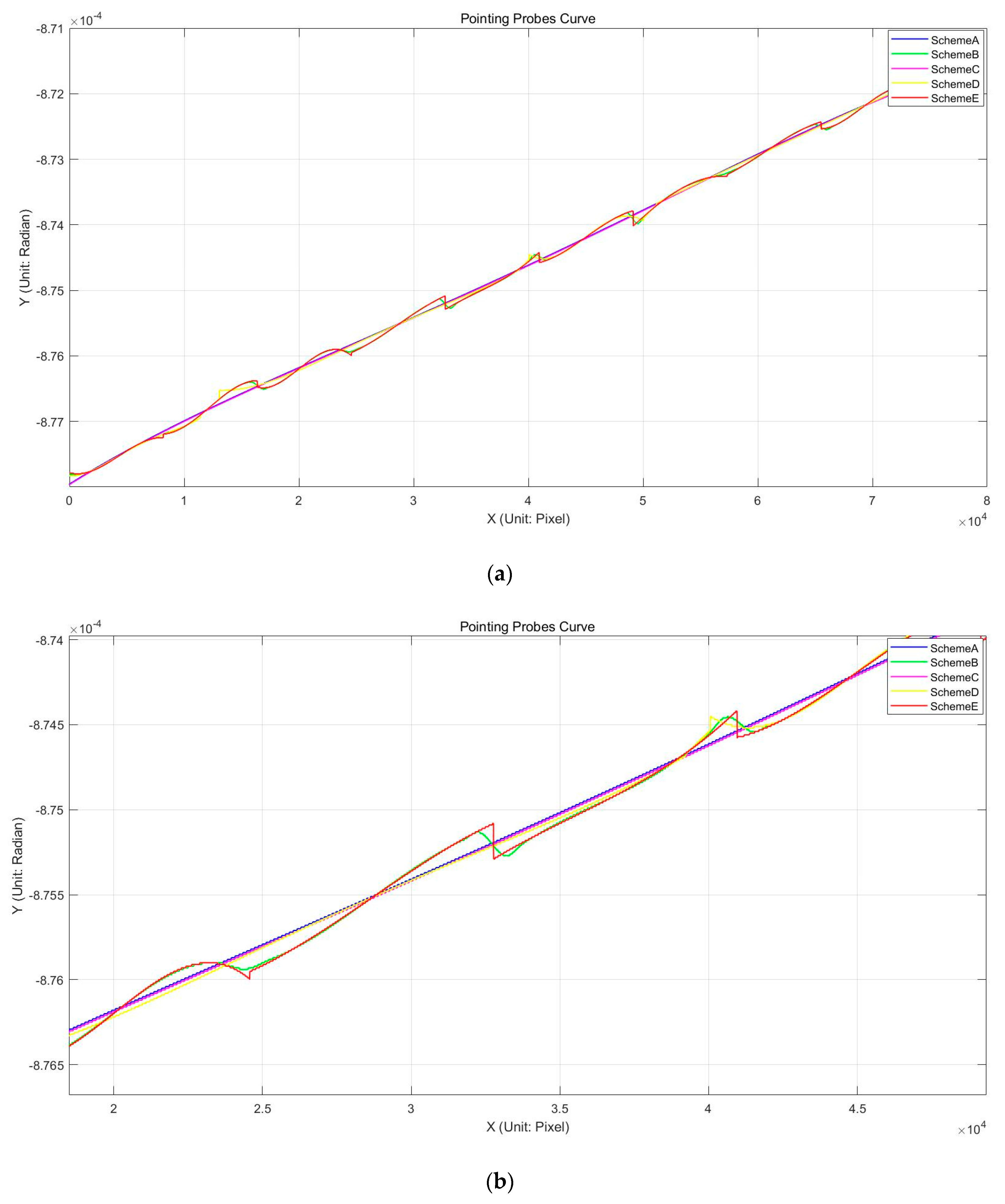 Remotesensing 15 04256 g010
