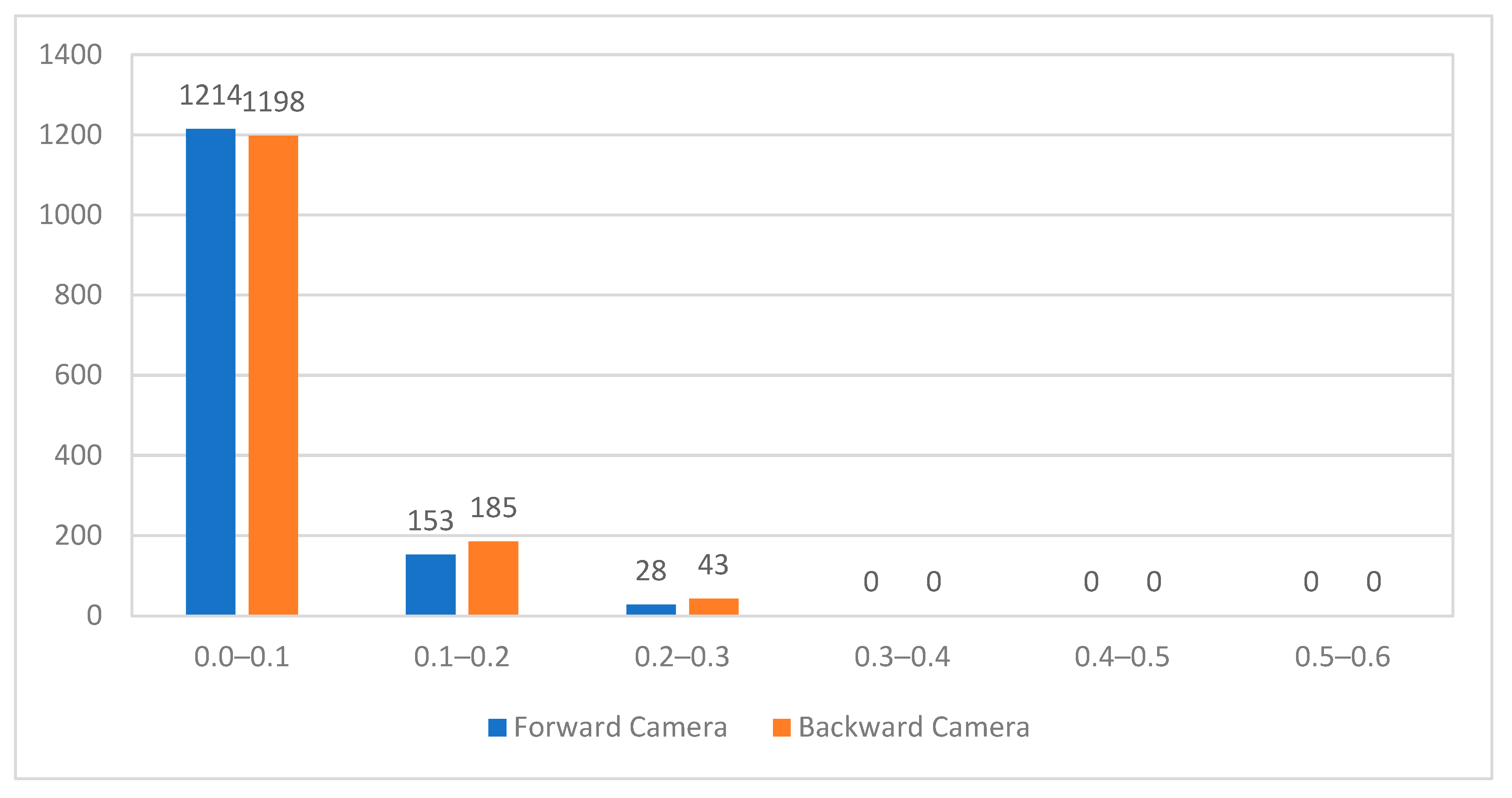 Remotesensing 15 04256 g012