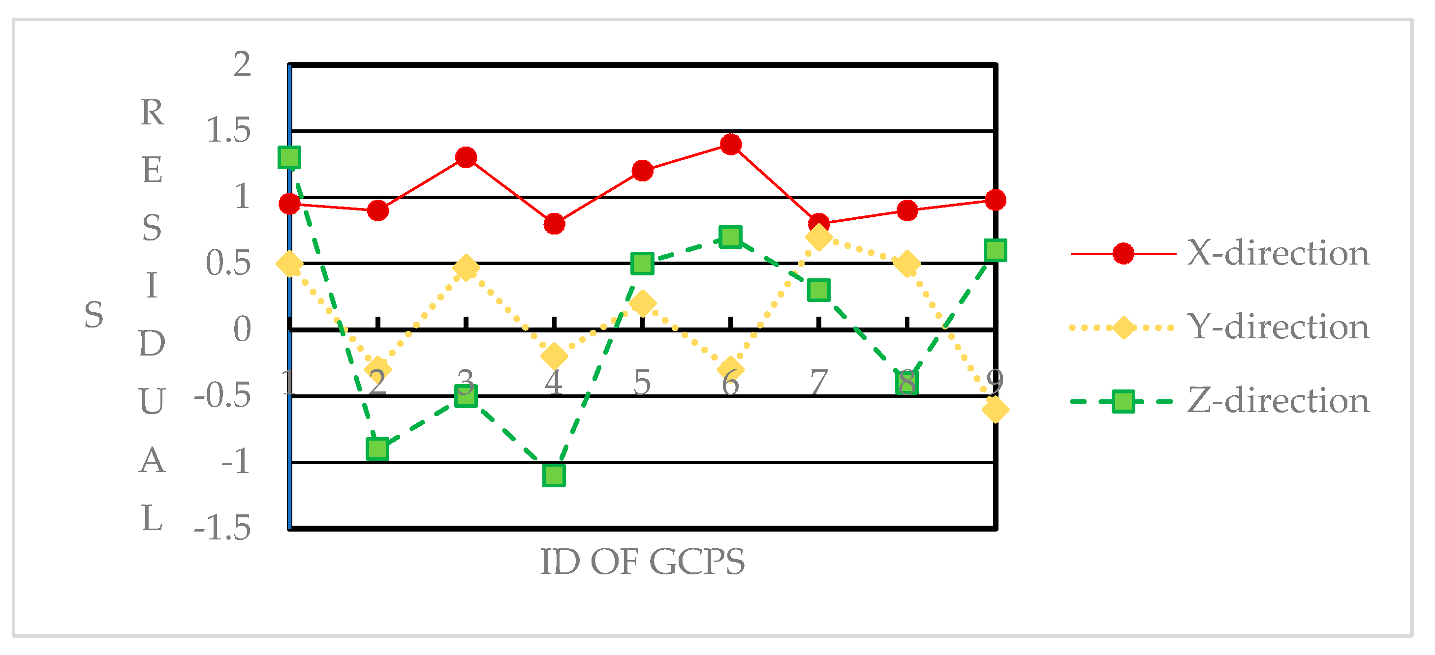 Remotesensing 15 04256 g013