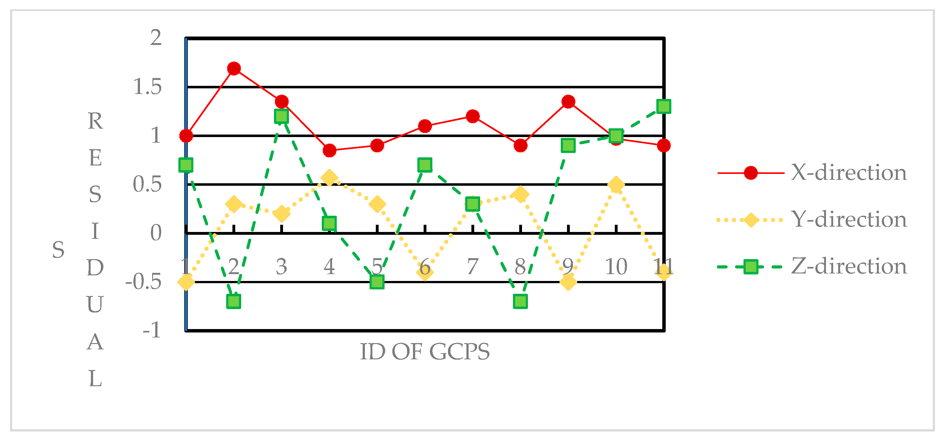 Remotesensing 15 04256 g014