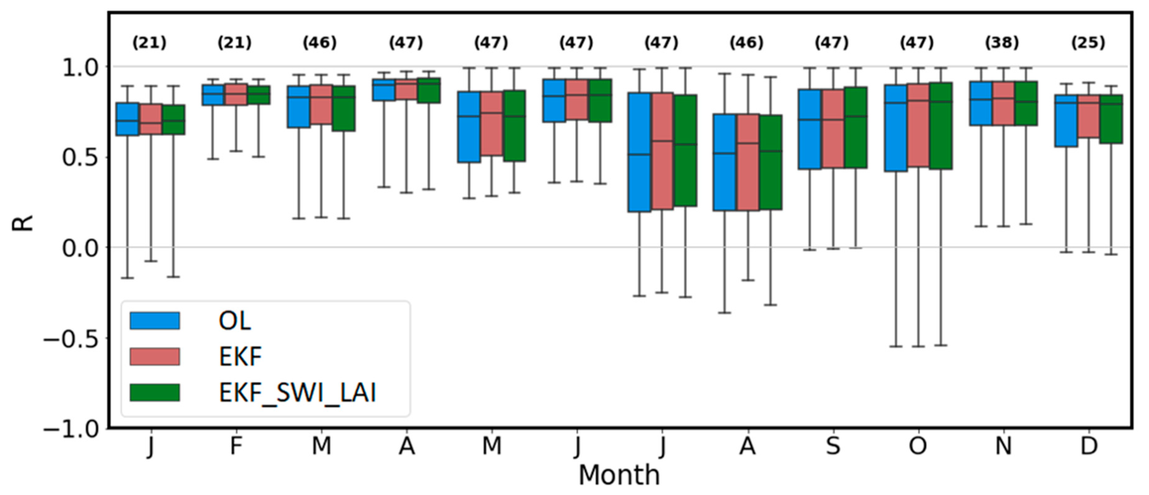 Remotesensing 15 04258 g009