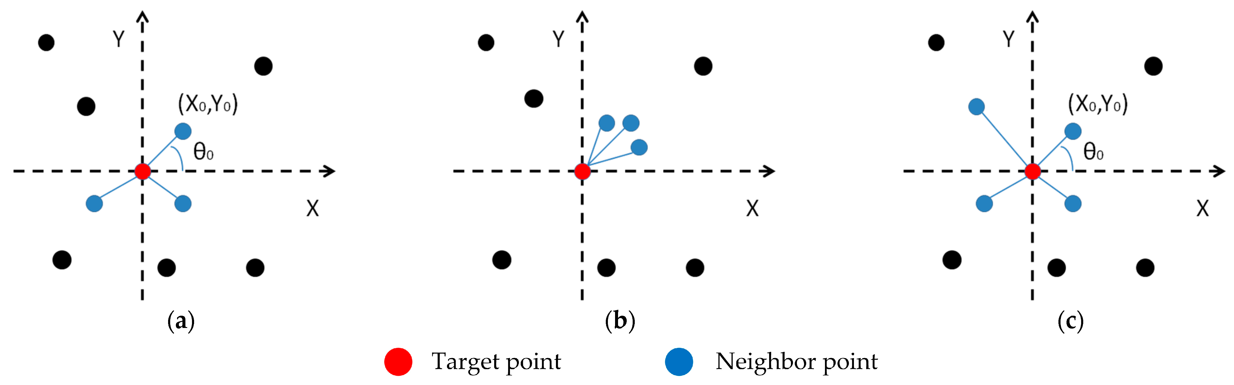 Remotesensing 15 04260 g003