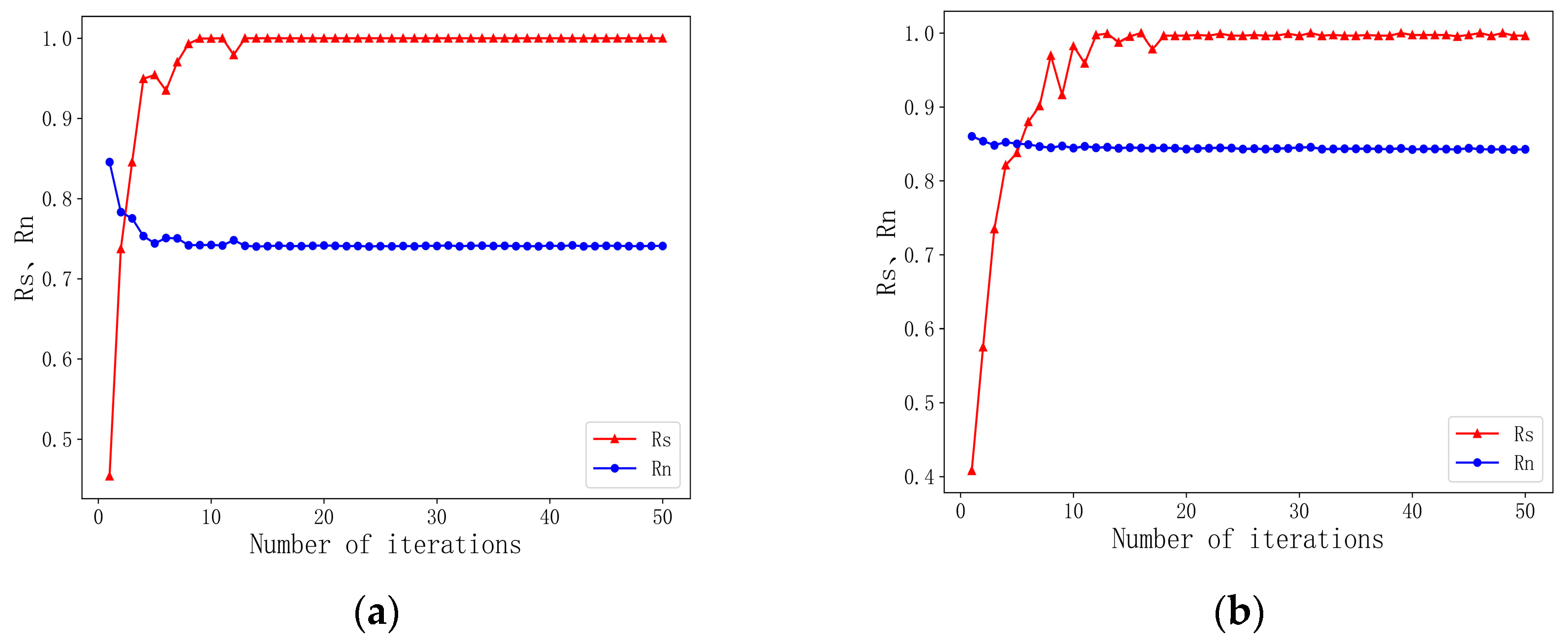 Remotesensing 15 04260 g004