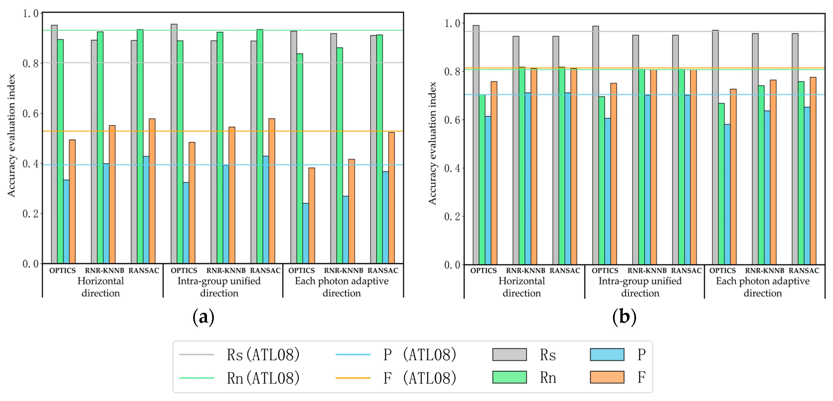Remotesensing 15 04260 g009