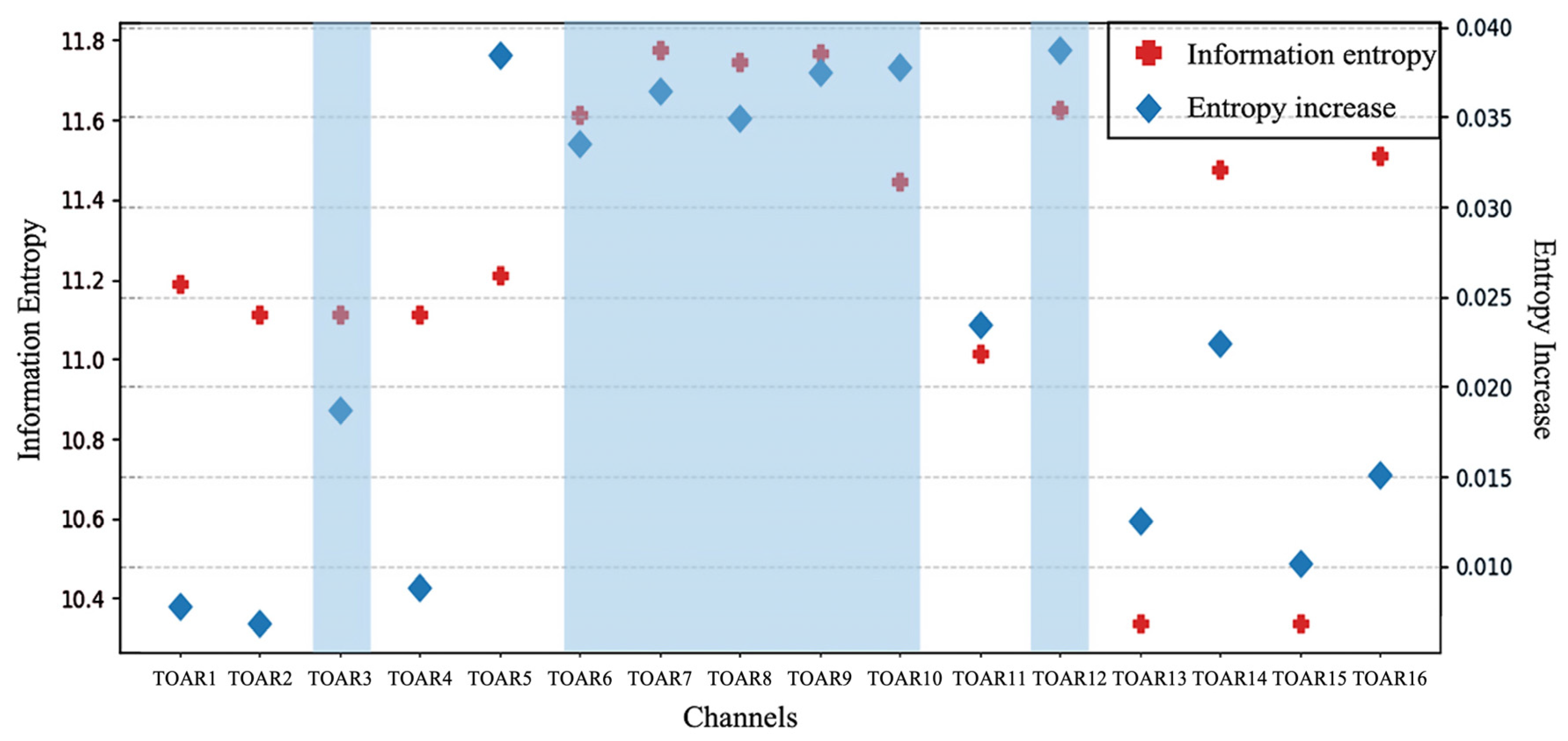 Remotesensing 15 04261 g002