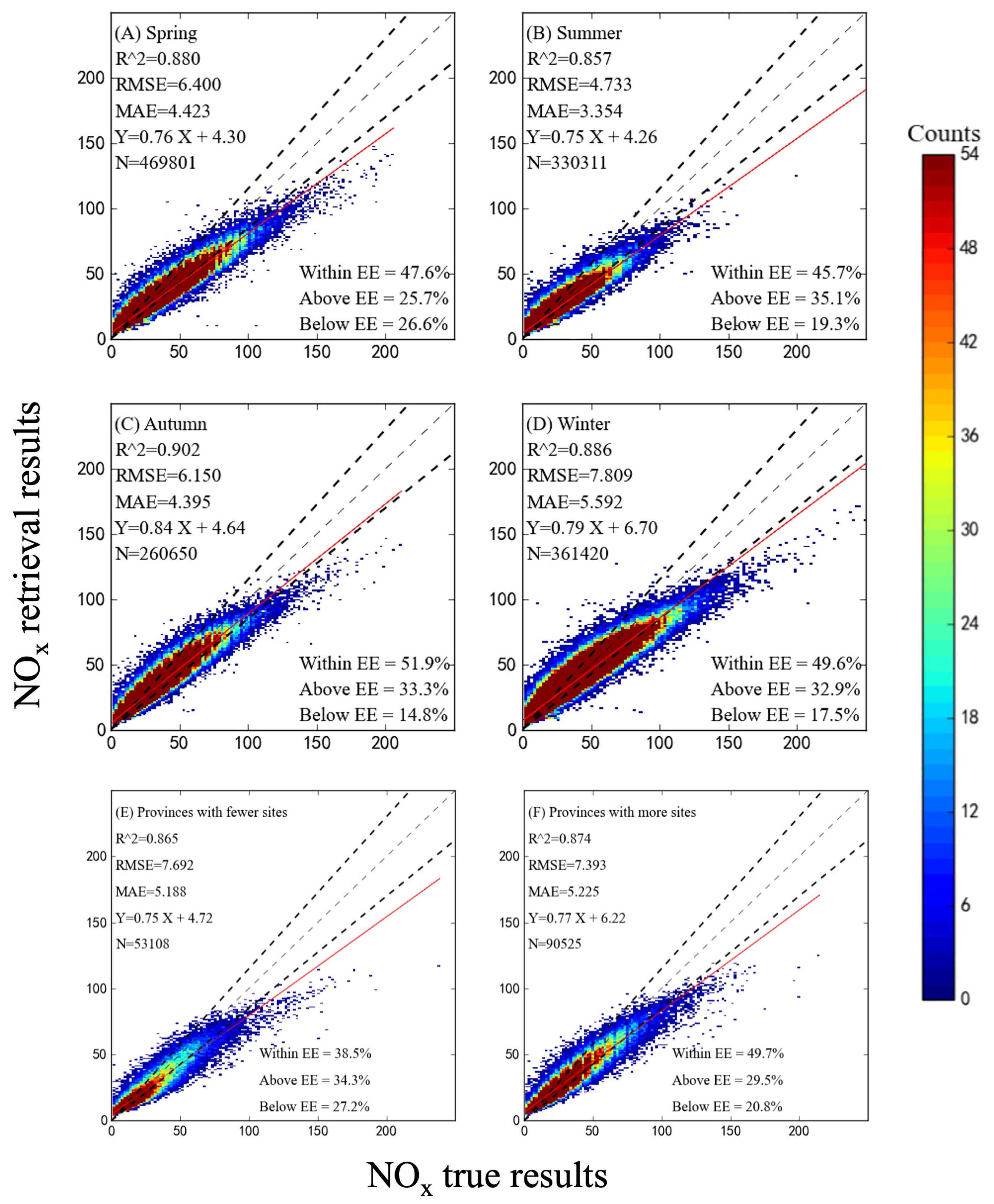 Remotesensing 15 04261 g006