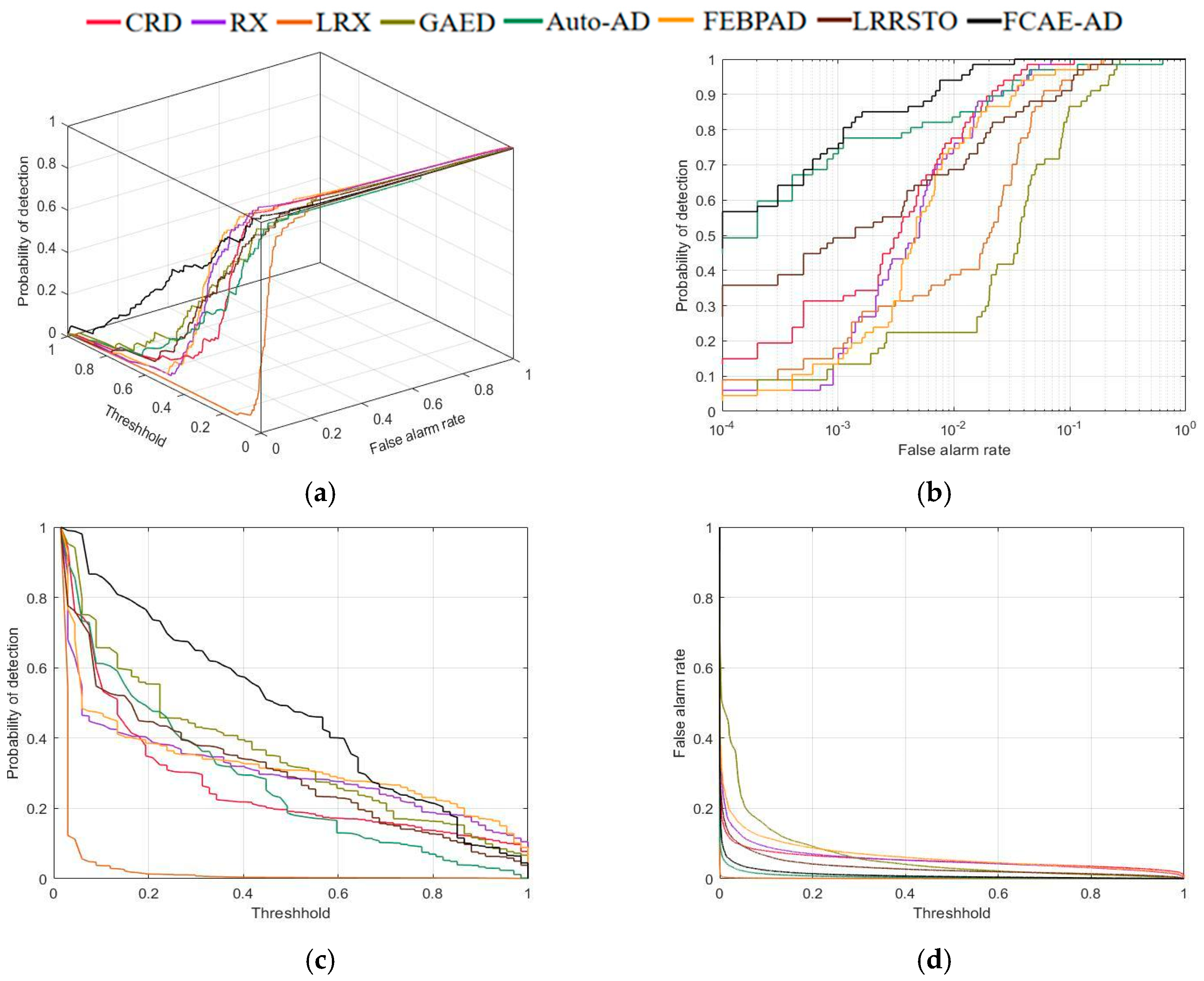Remotesensing 15 04263 g011